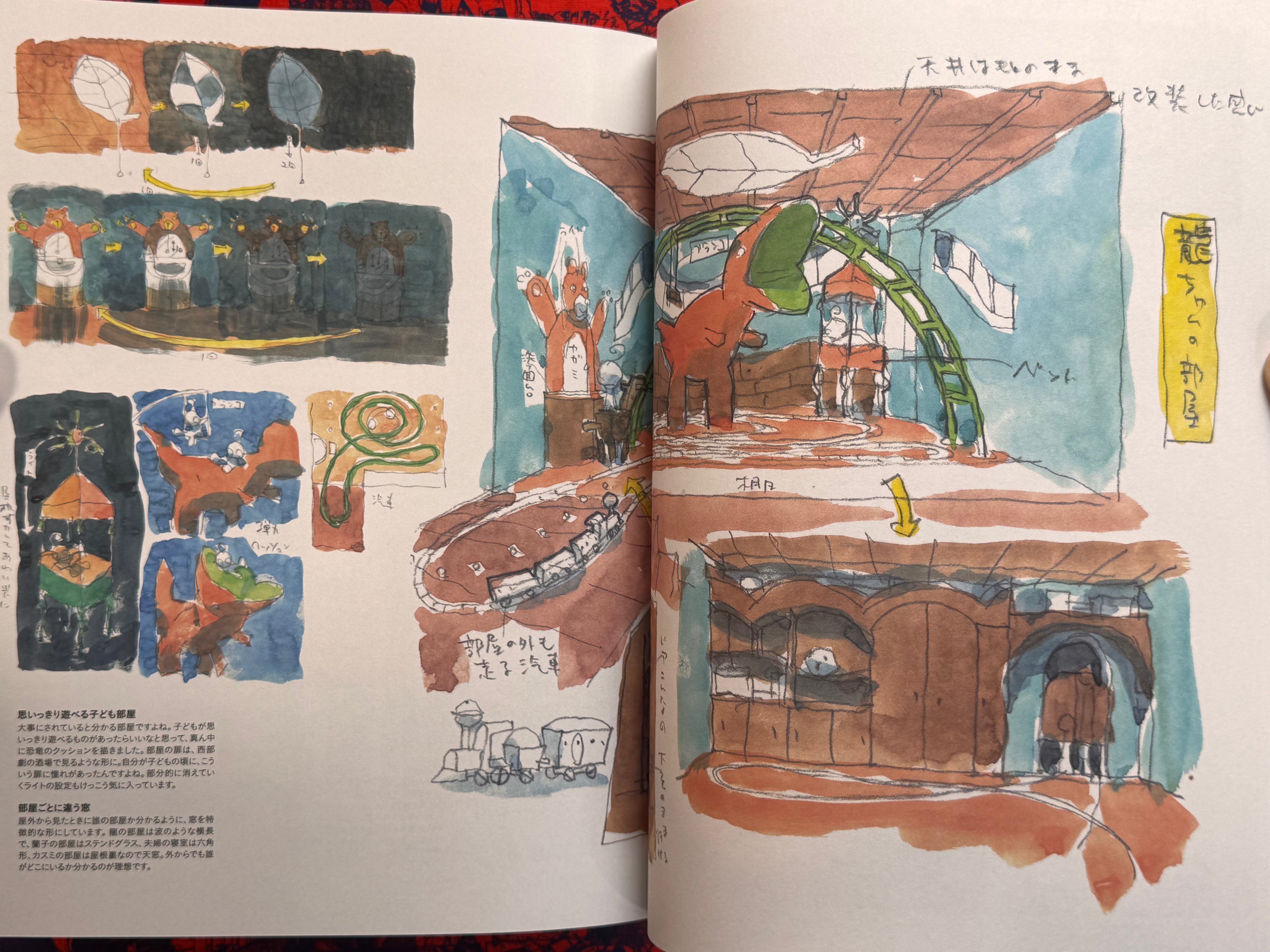 Sketchbook for Animation Projects Masaaki Yuasa