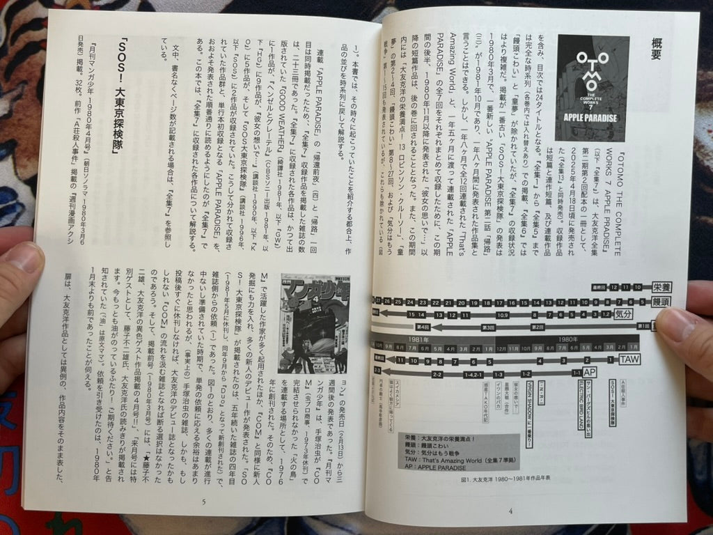 Explaining the Complete Works of Katsuhiro Otomo 1 -8 by Junya Suzuki (2023)-thumbmail-14