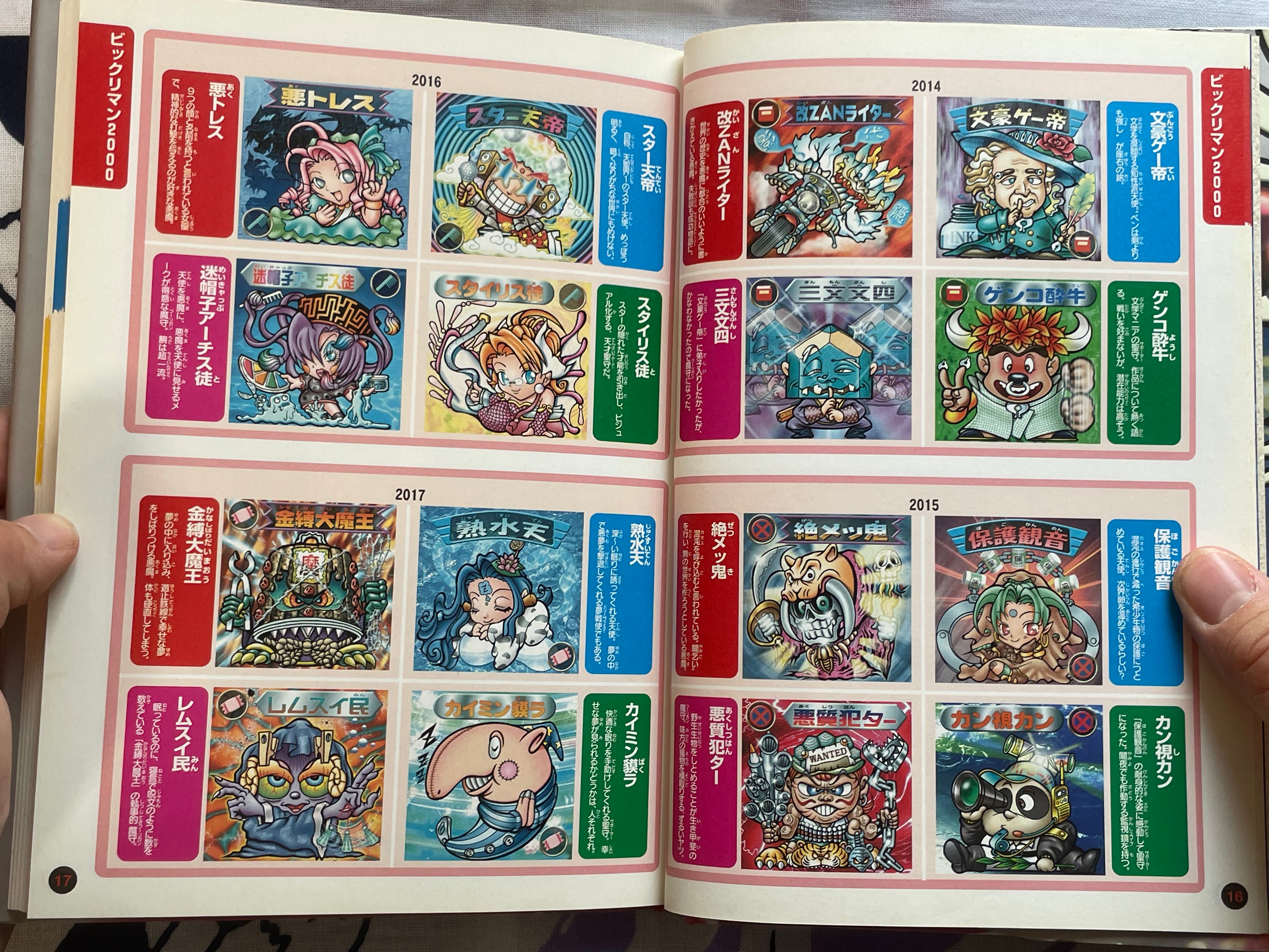 Complete Guide to Bikkuriman Stickers by Lotte (2000)