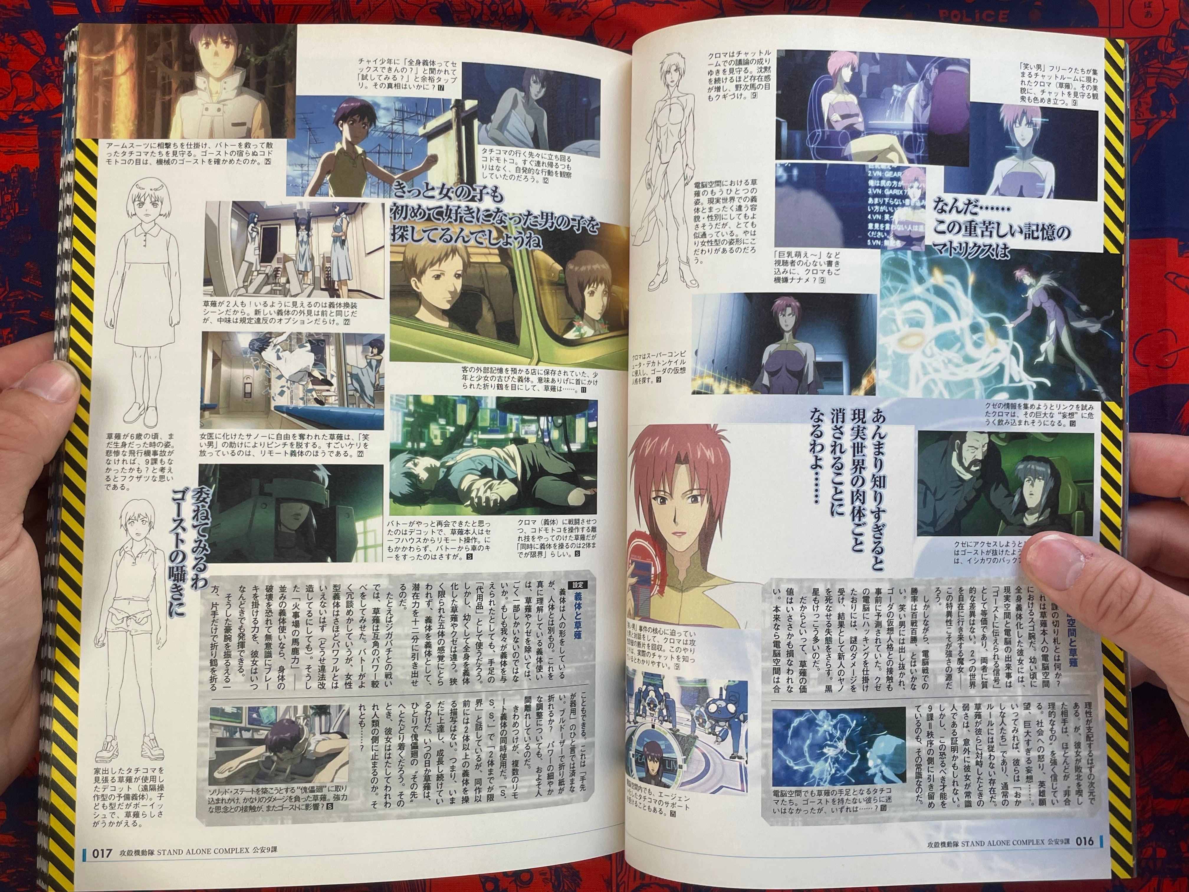 Our Favorite Ghost in the Shell: All Character Analysis Chapter by Takarajima Publishing (2007)