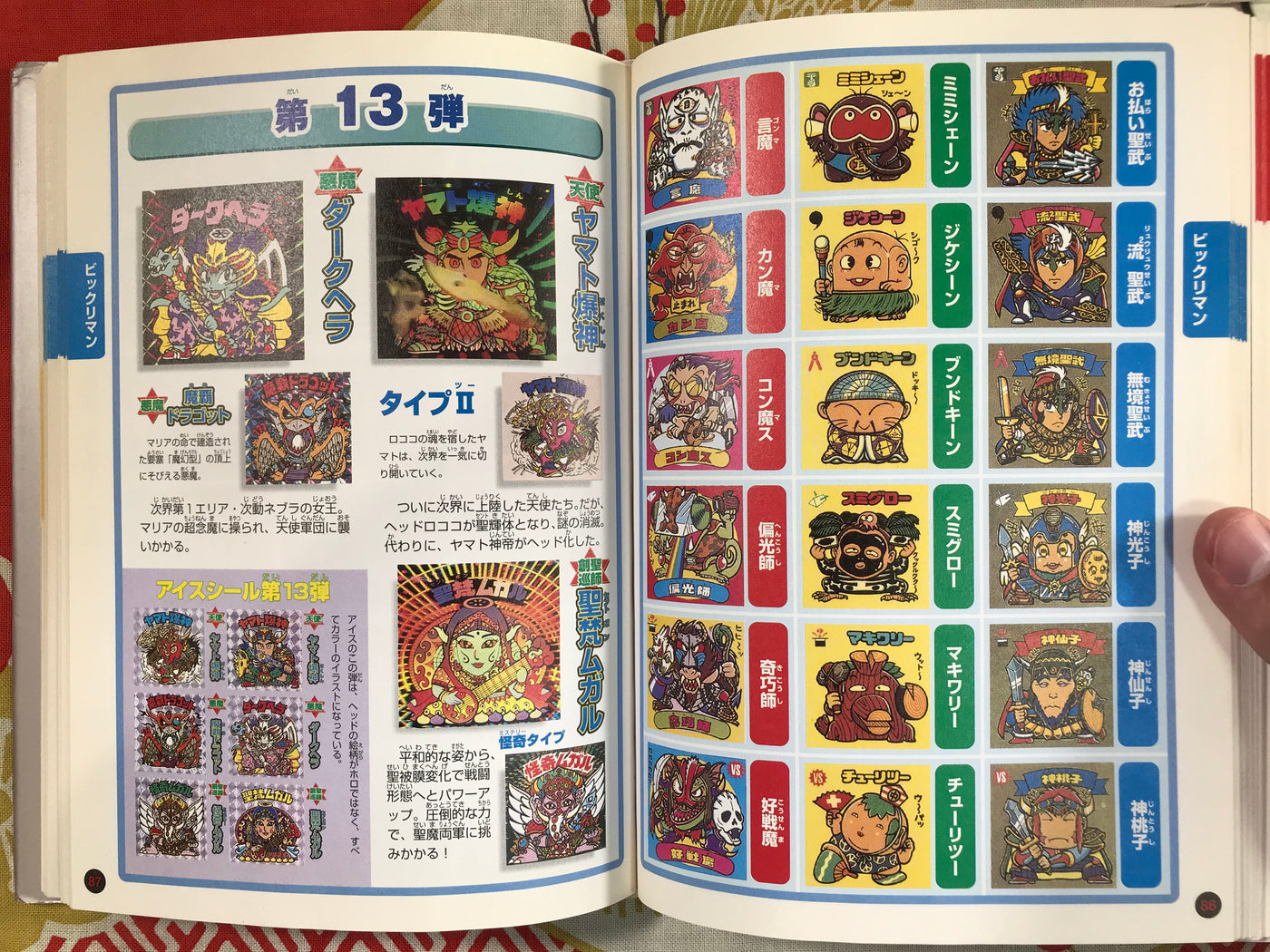 Complete Guide to Bikkuriman by Lotte (2000)