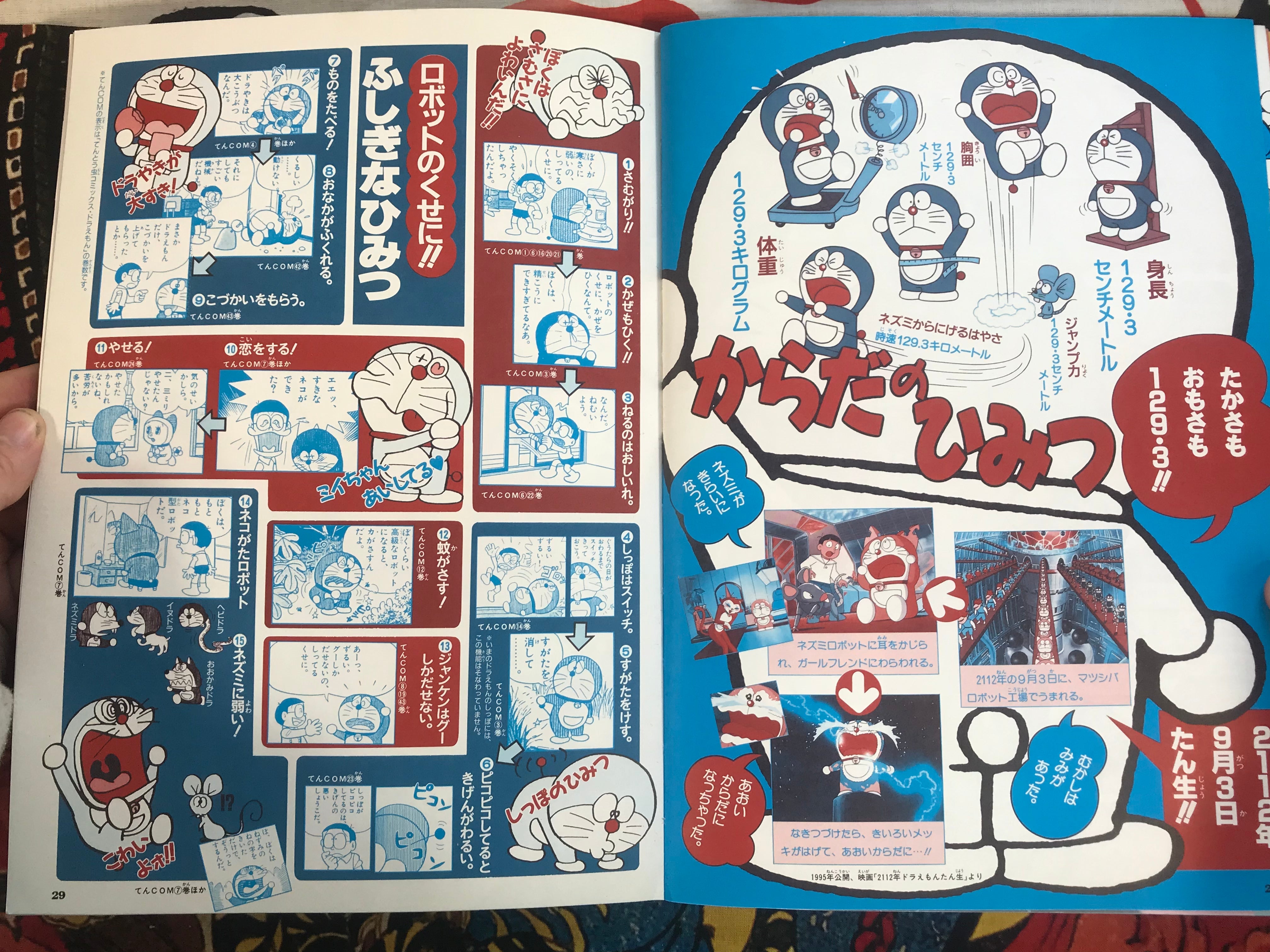 Doraemon Complete Encyclopedia (1996)