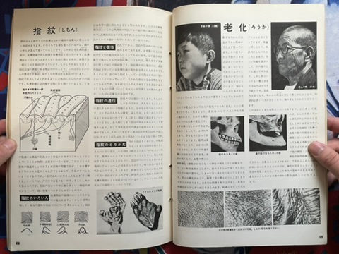 The Science Graph Vol. 7: Human Body Edition (1962)