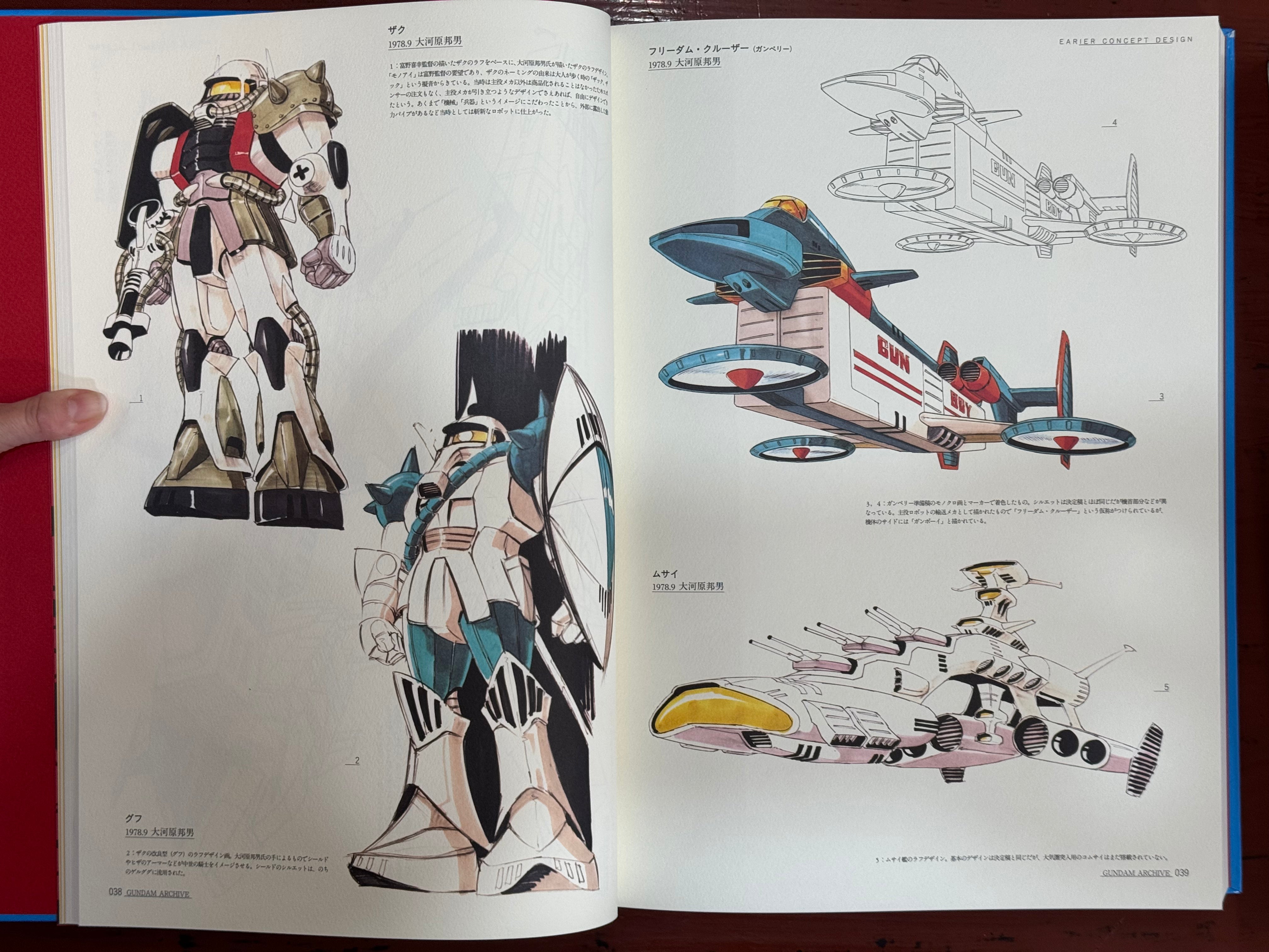 Gundam Archive (1999) by Yasuhiko Yoshikazu