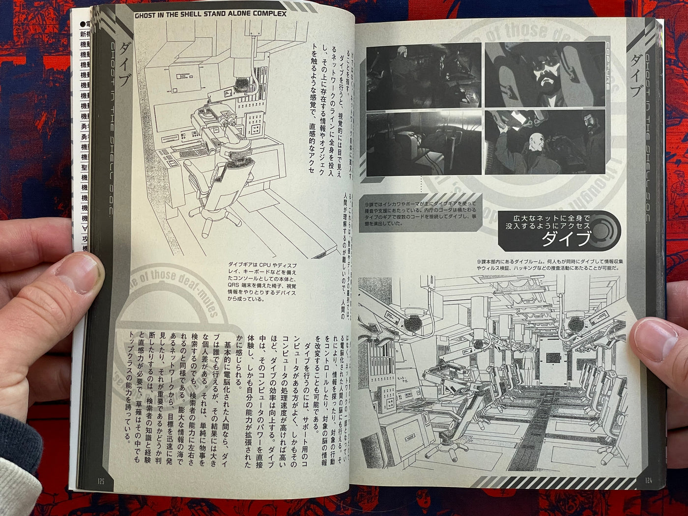 Ghost in the Shell Stand Alone Complex Data Collection by Dengeki Hobby Works (2007)