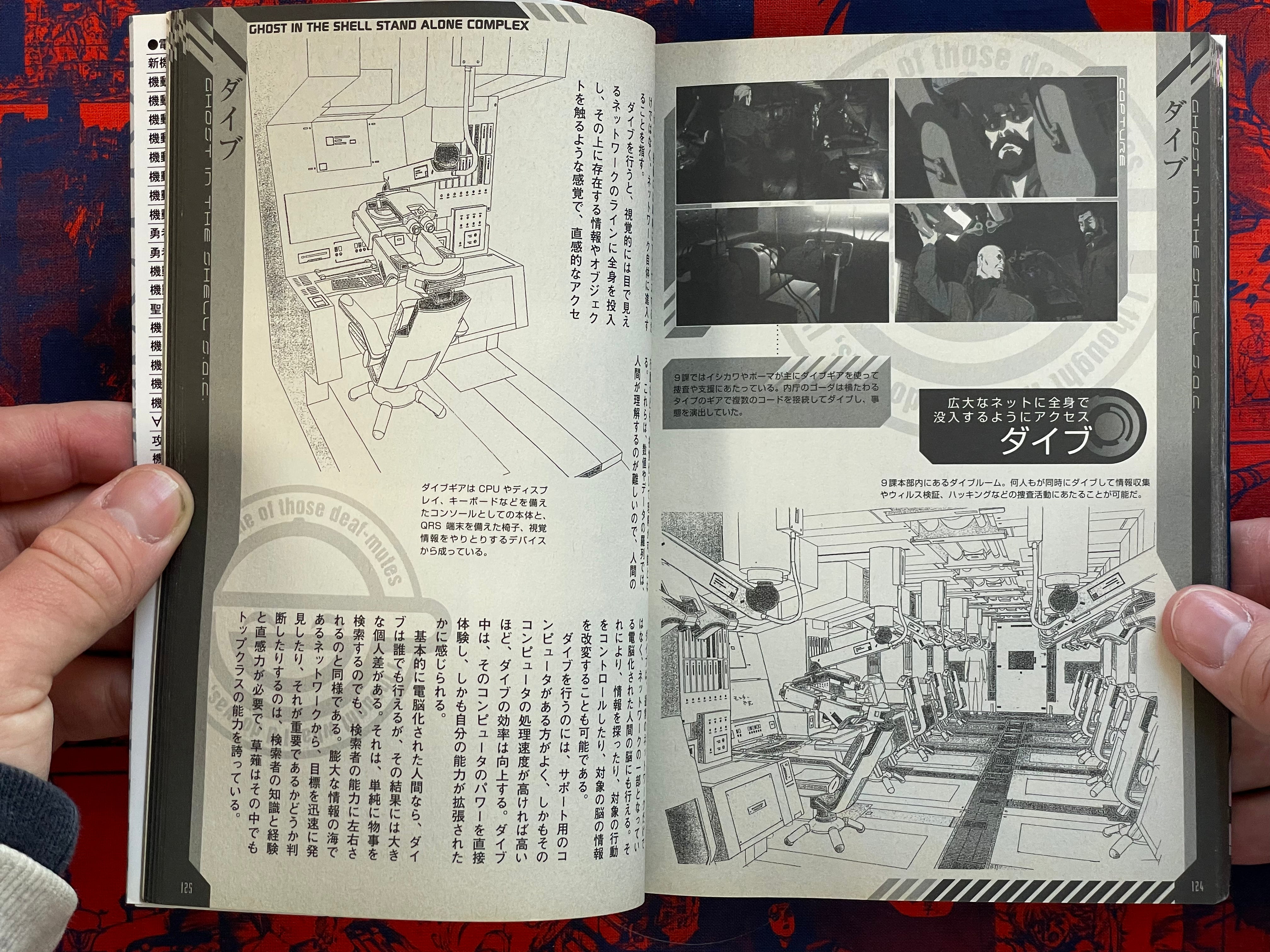 Ghost in the Shell Stand Alone Complex Data Collection by Dengeki Hobby Works (2007)