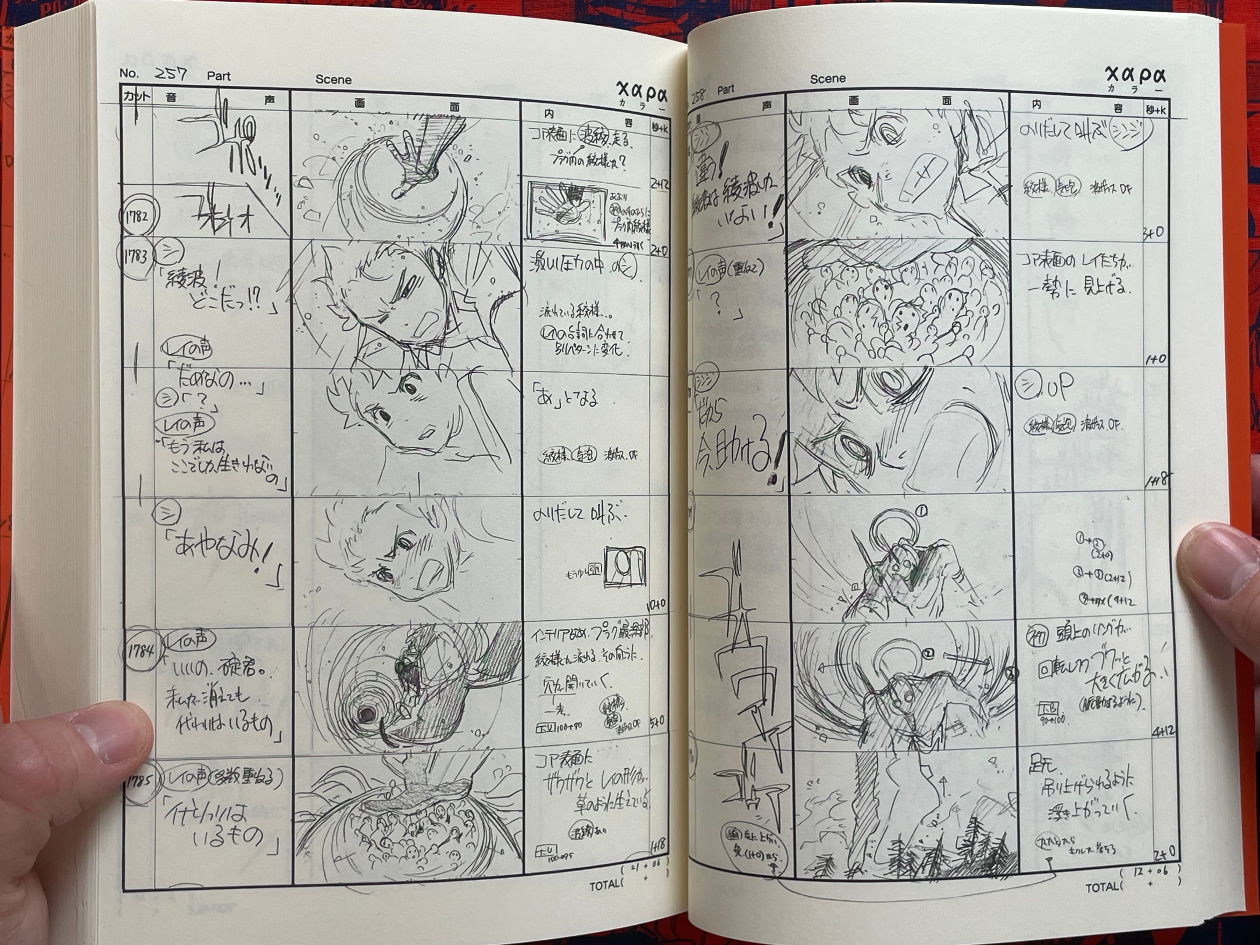 Evangelion New Theatrical Edition: Break Storyboard Collection (2017)