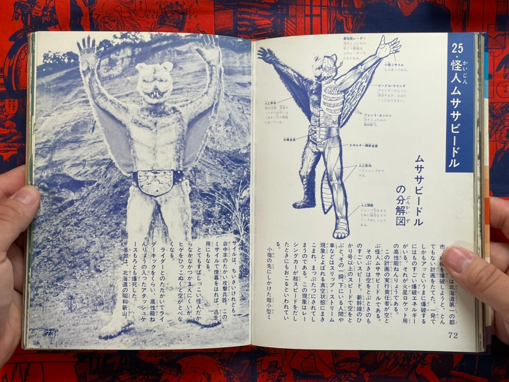 Kamen Rider Pictorial - Hardcover, Slipcover (1972)-thumbmail-10