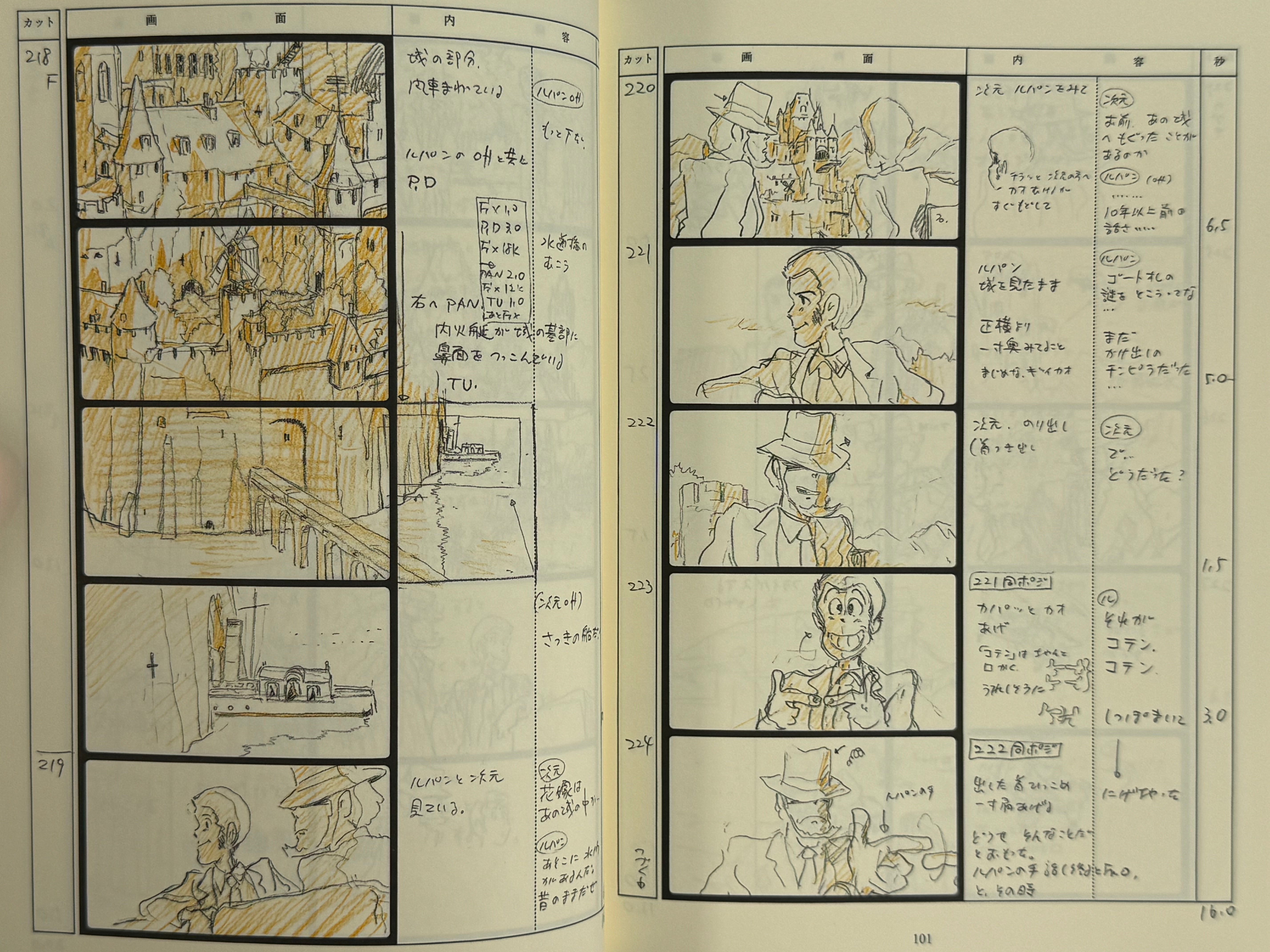 Lupin the Third Cagliostro's Castle Storyboards (2003)