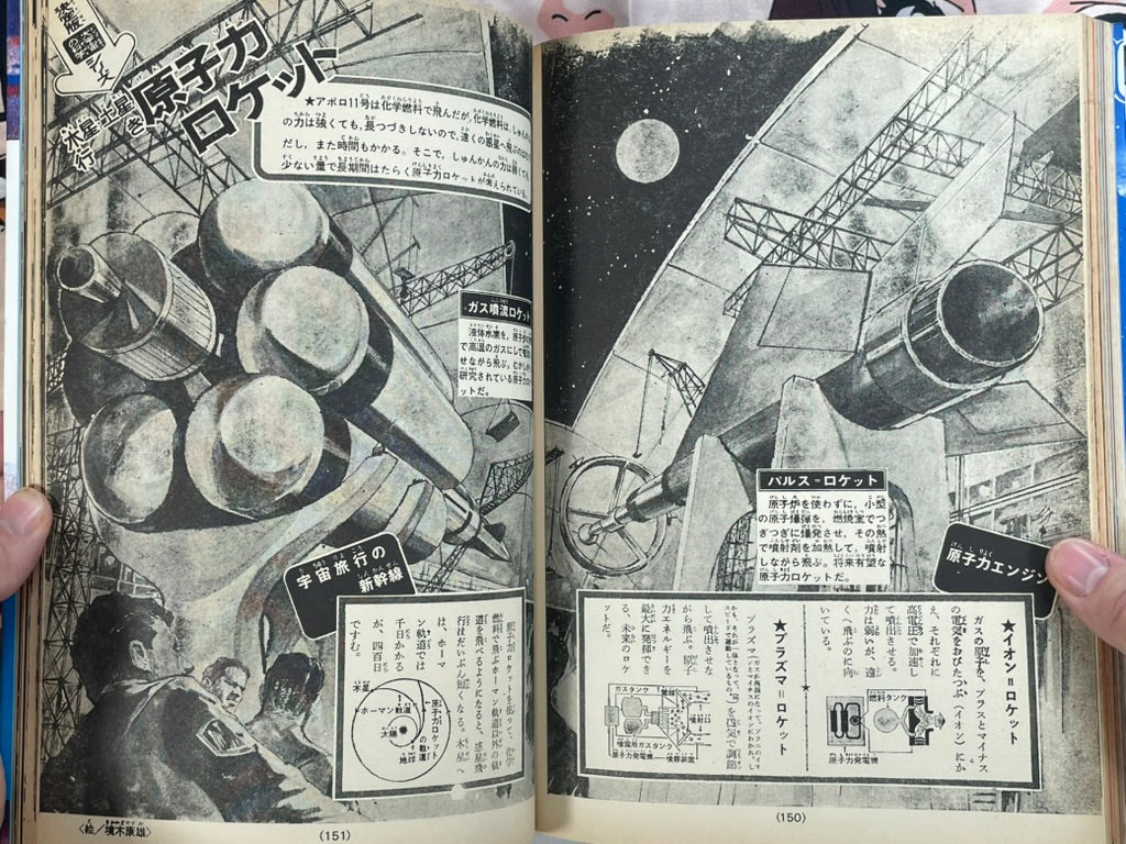 Shonen Magazine REMIX Vol. 1 Futique Eyes Big Encyclopedia by Shoji Otomo (1992)-thumbmail-18