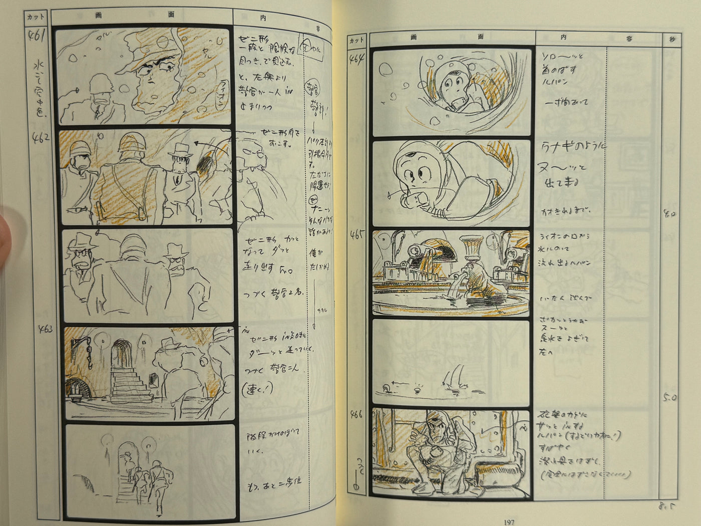 Lupin the Third Cagliostro's Castle Storyboards (2003)