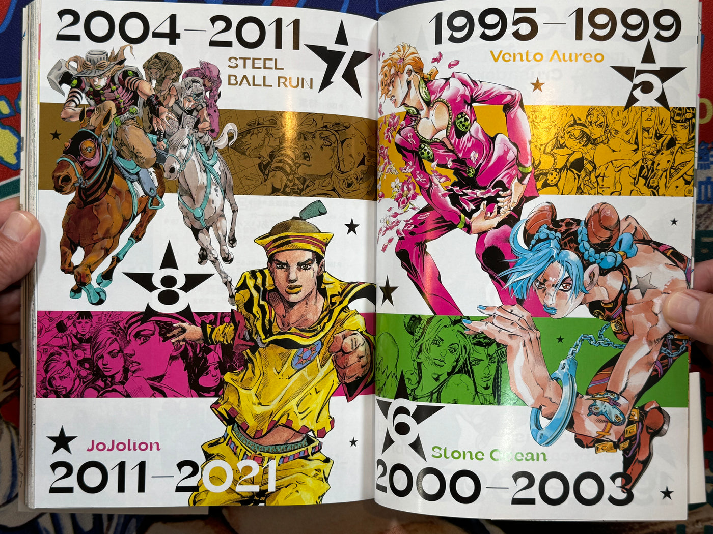 JoJo Magazine Set of 3--Spring 2022, Winter 2022, Winter 2023