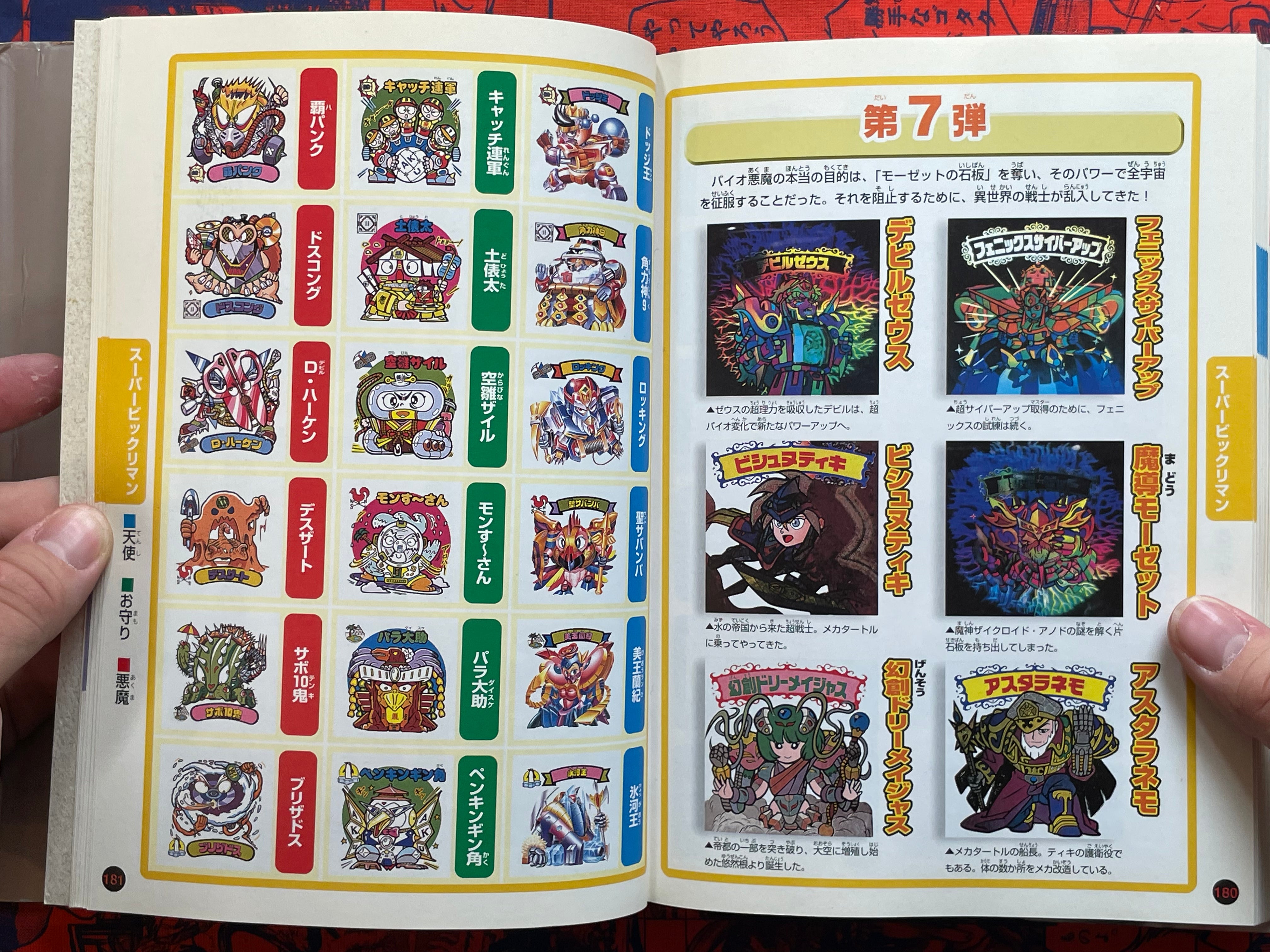 Complete Guide to Bikkuriman by Lotte (2000)