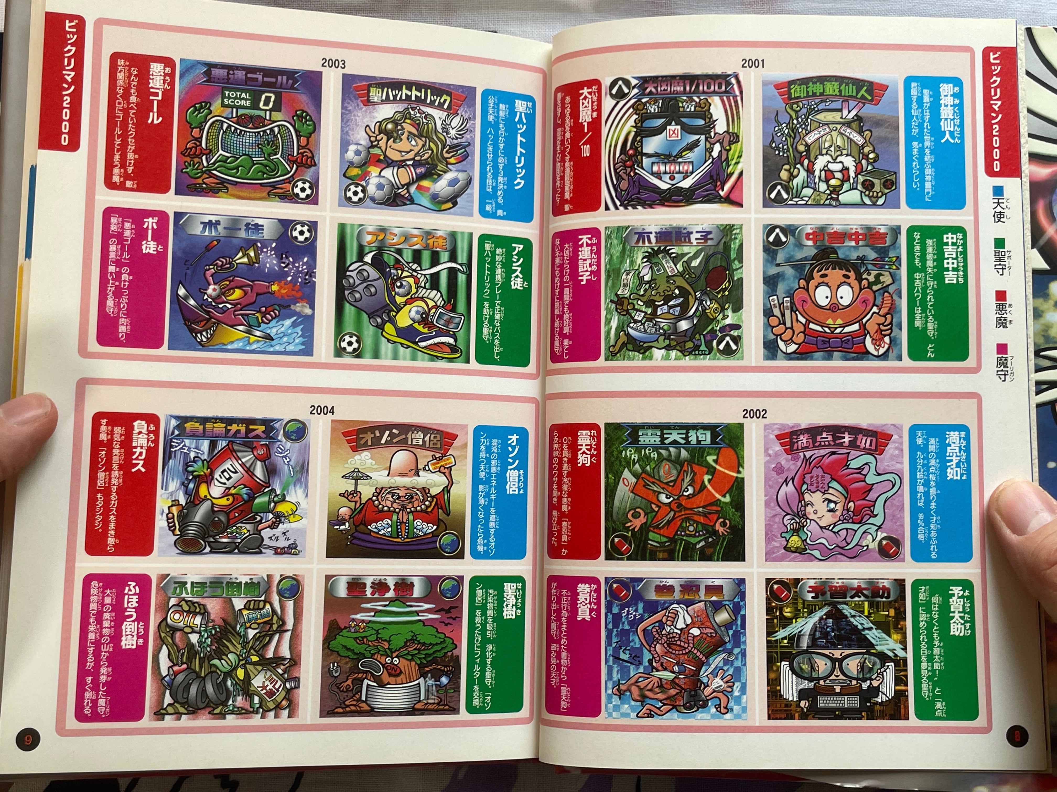 Complete Guide to Bikkuriman Stickers by Lotte (2000)