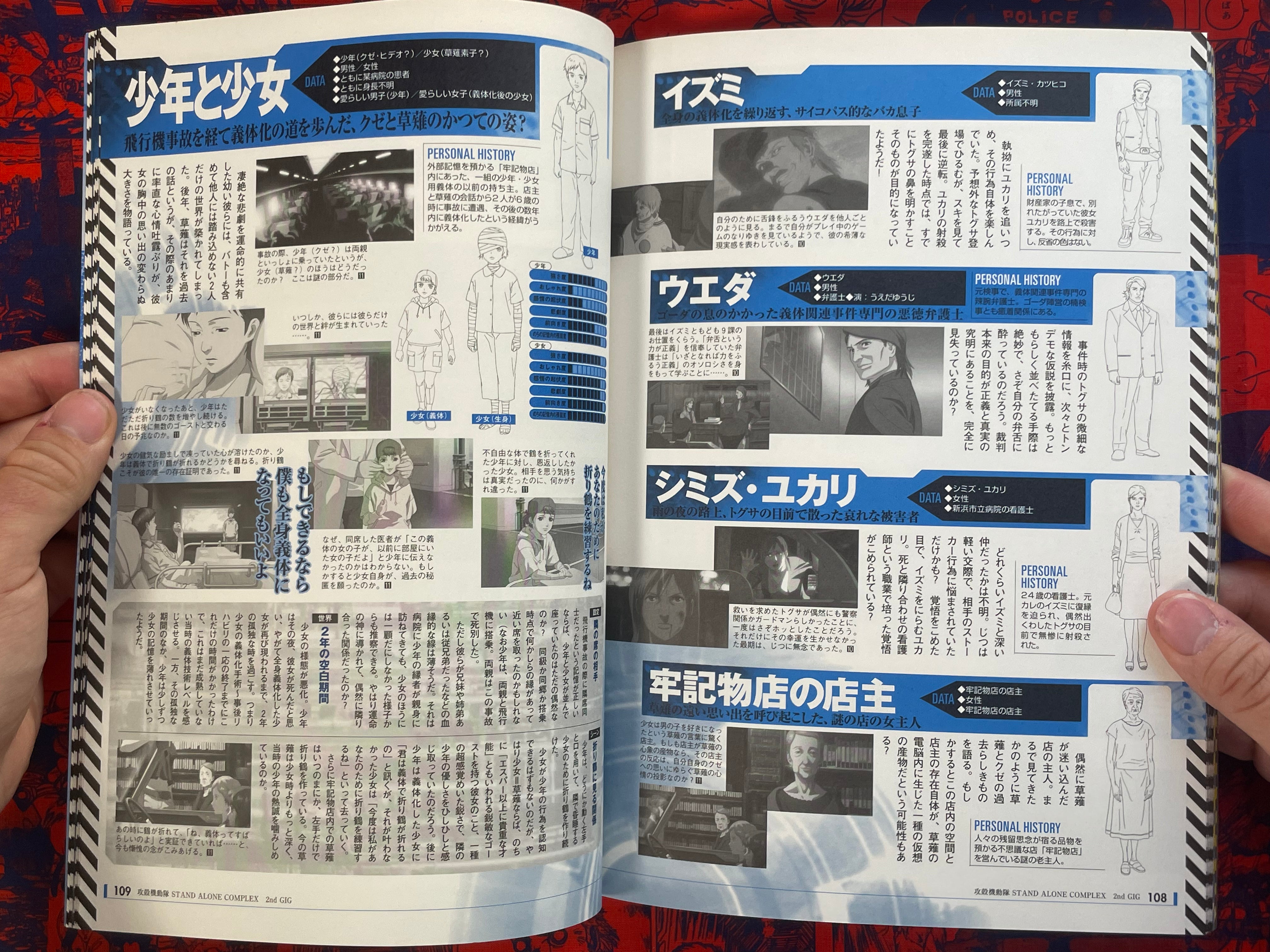 Our Favorite Ghost in the Shell: All Character Analysis Chapter by Takarajima Publishing (2007)