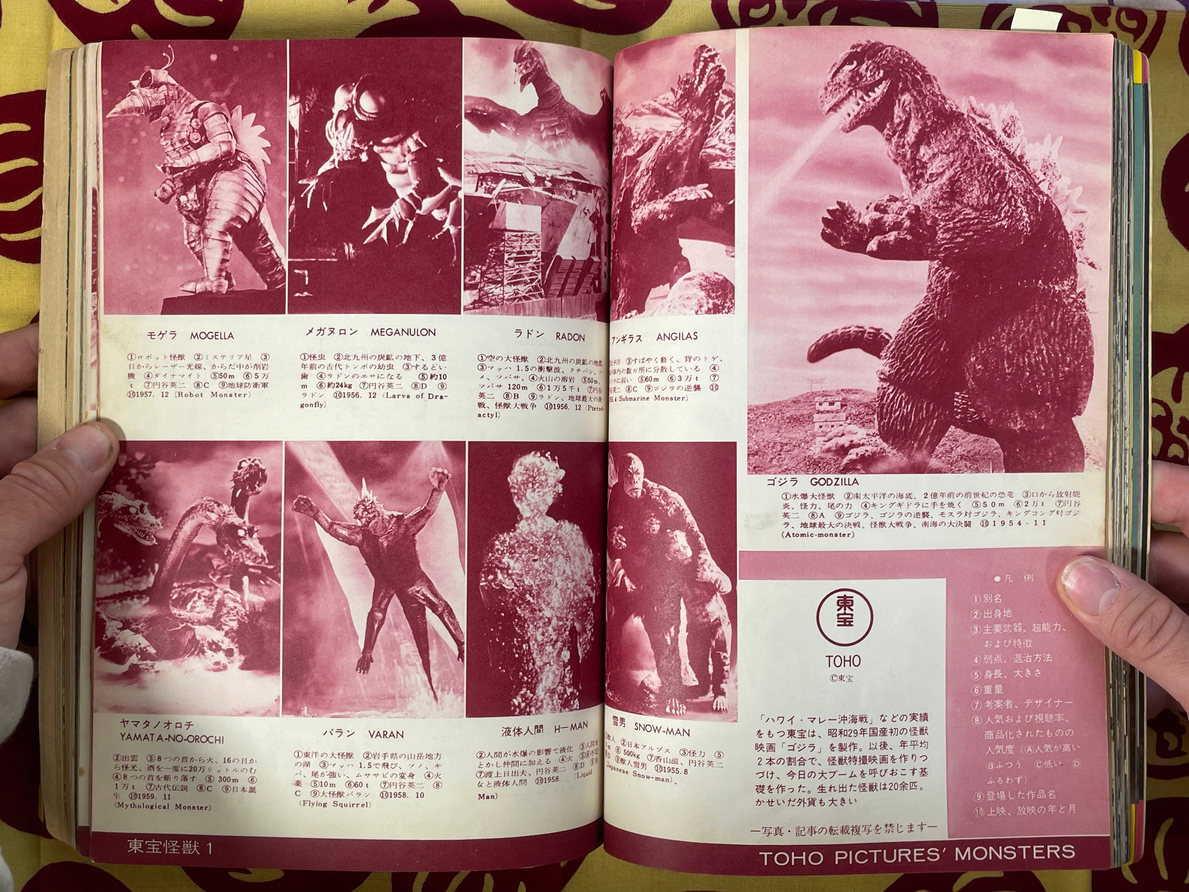 World Monsters and Kaiju Big Collection by Shoji Otomo & Kinema Junpo (1967)