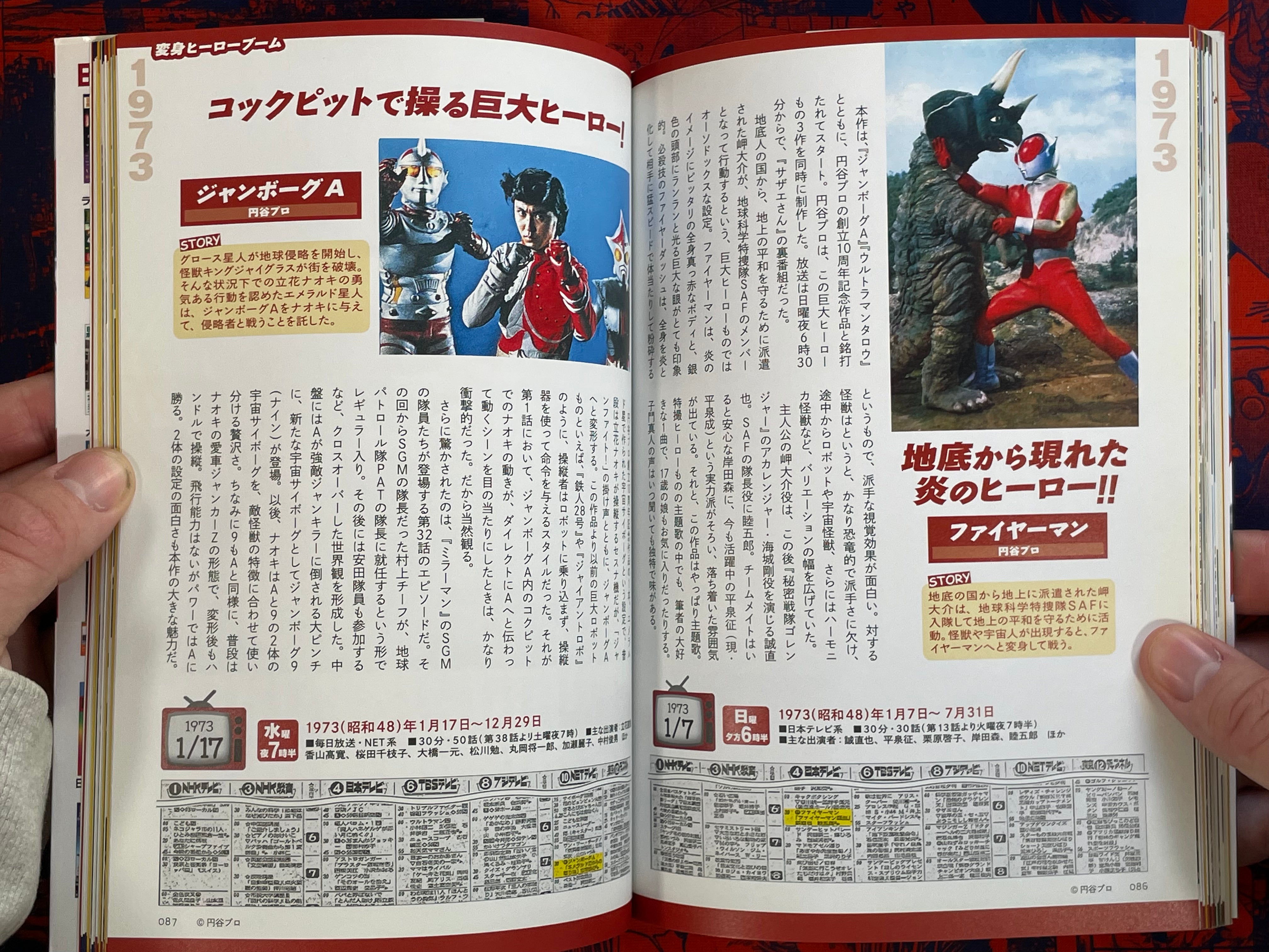 Japan Nostalgic Tokusatsu Hero Compendium (2020)