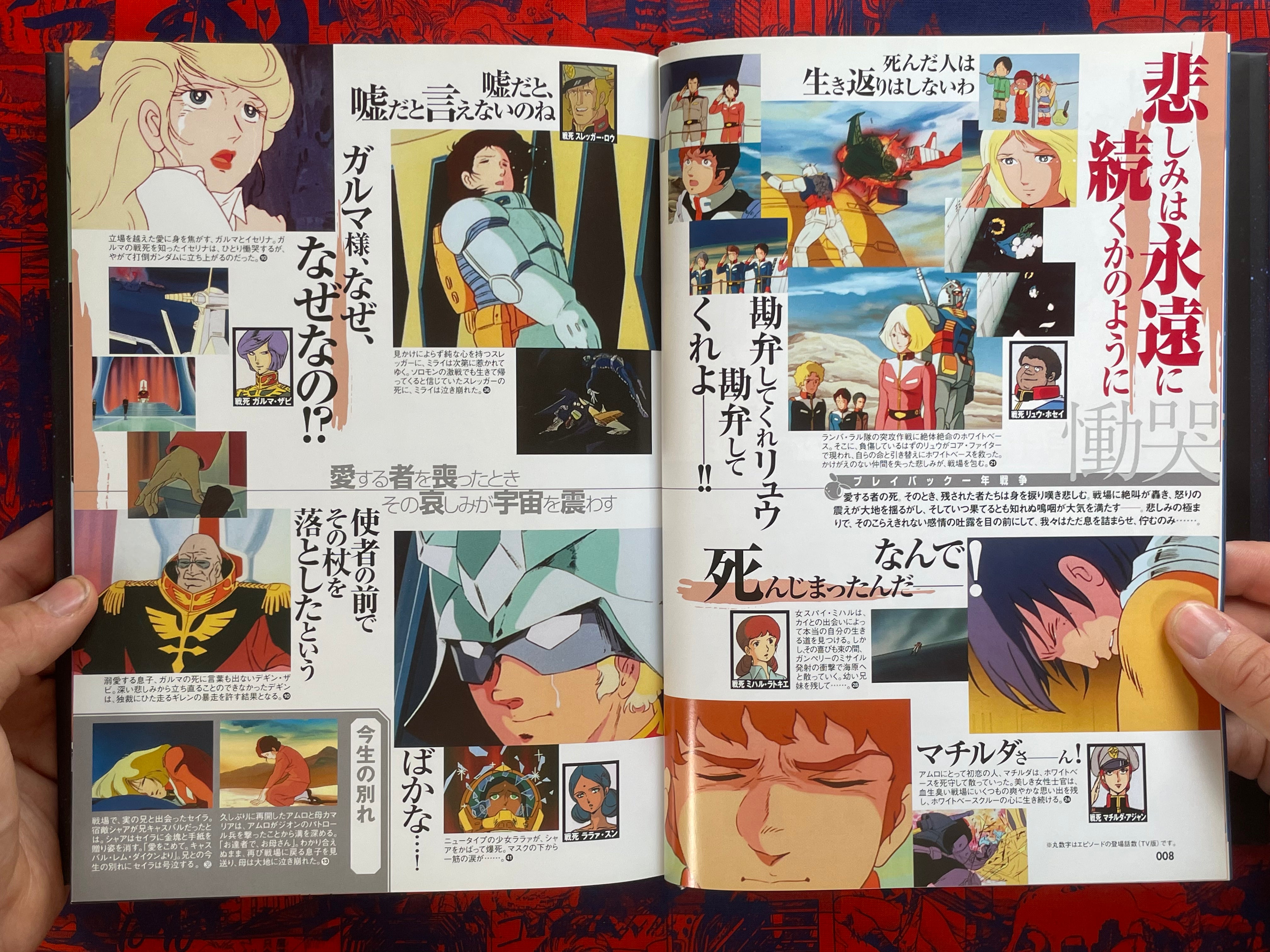 Definitive Edition: Tribute to the Mobile Suit Gundam - Hardcover (2006)
