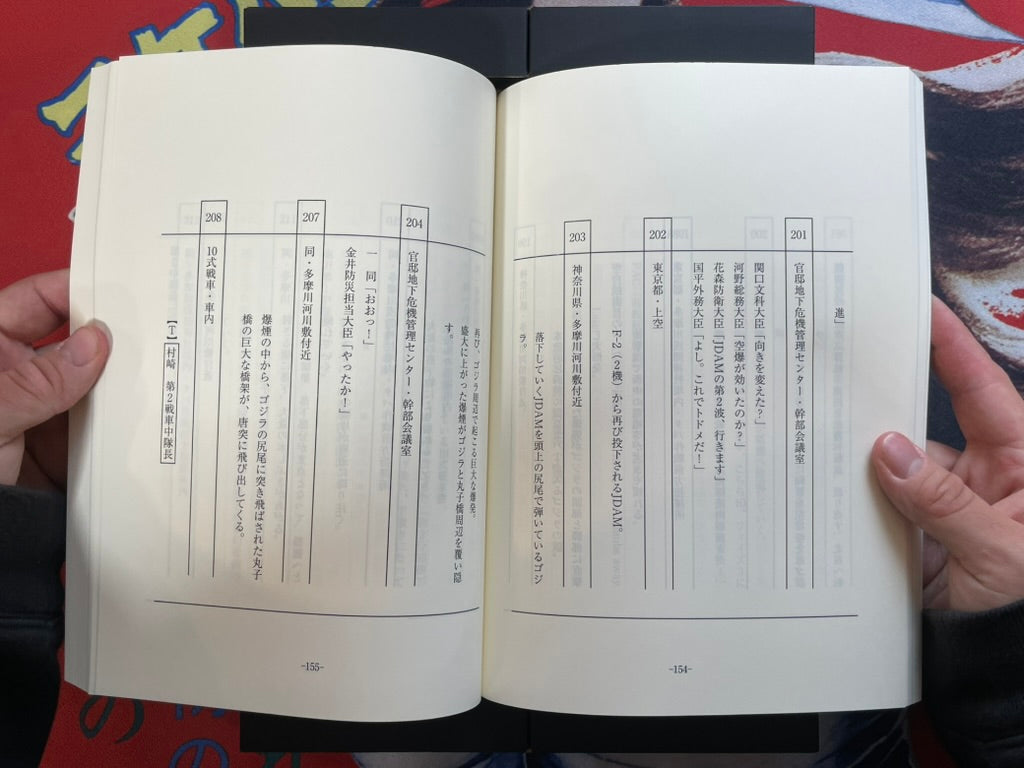 The Art of Shin Godzilla w/Script Book & 2 Posters by Toho (2016)