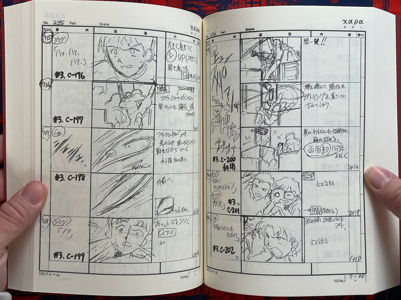 Evangelion New Theatrical Edition: Prelude Storyboard Collection (2017)