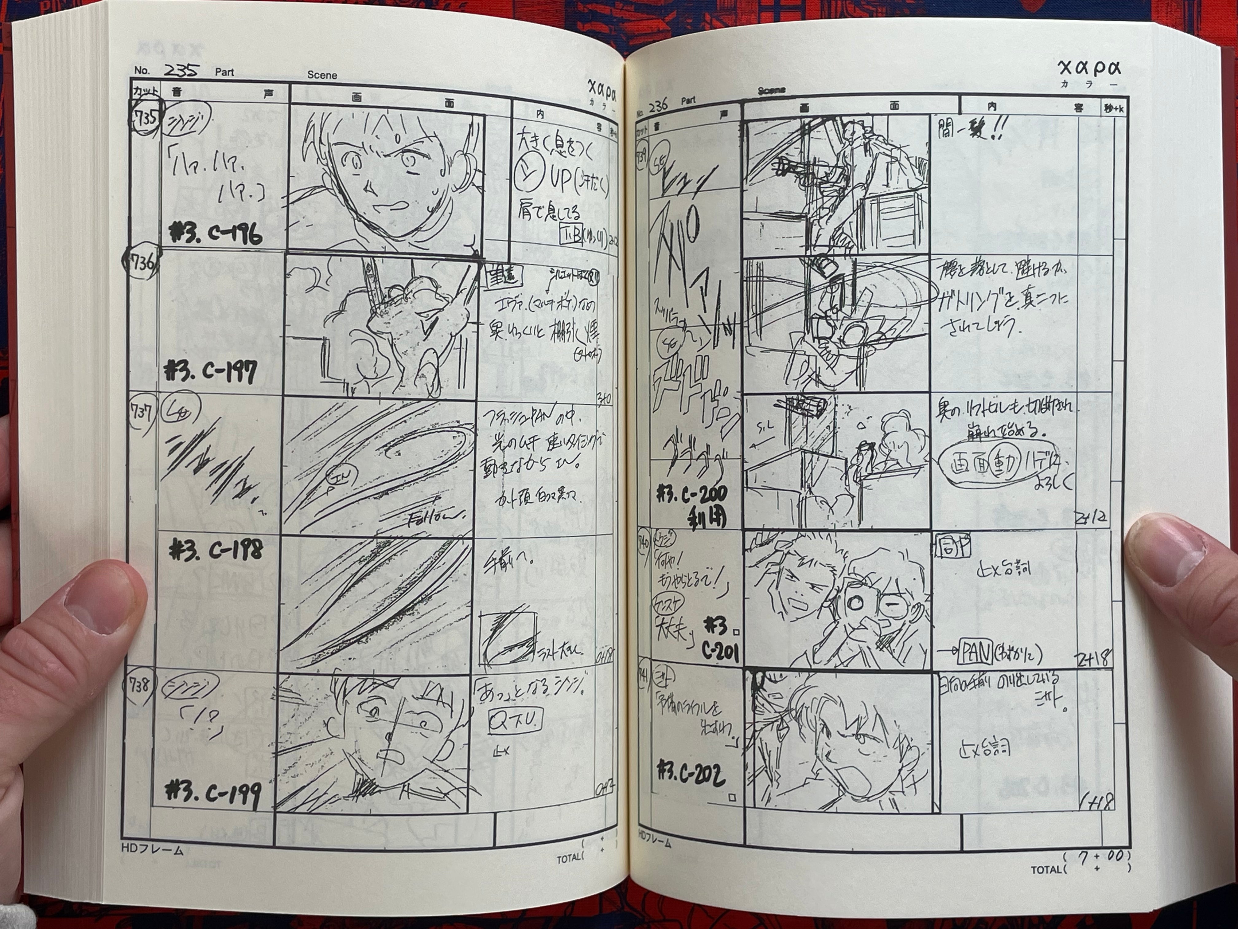 Evangelion New Theatrical Edition: Prelude Storyboard Collection (2017)