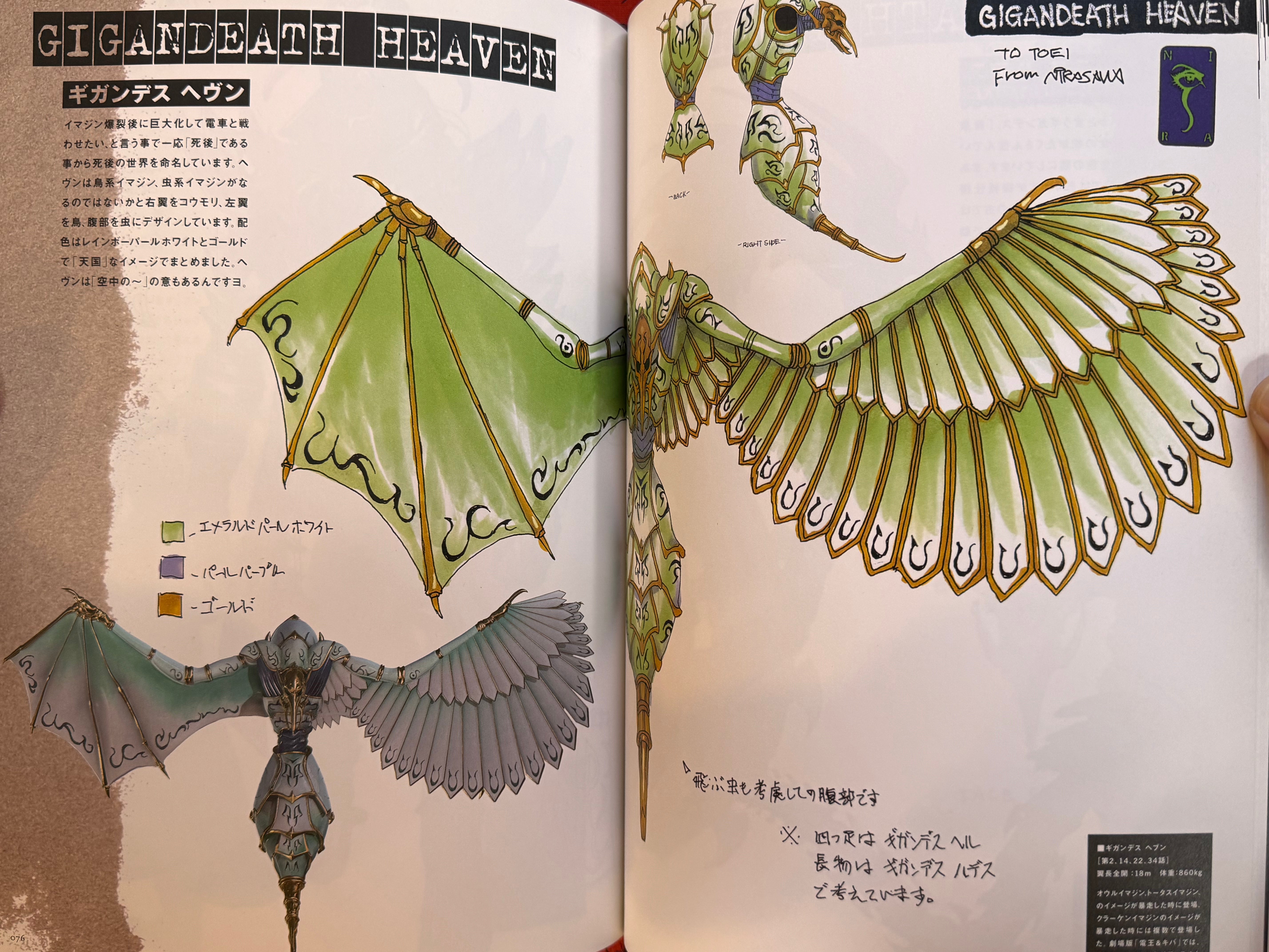 IMAGIN WORKS: Say Your Wish... (2008) Yasushi Nirasawa