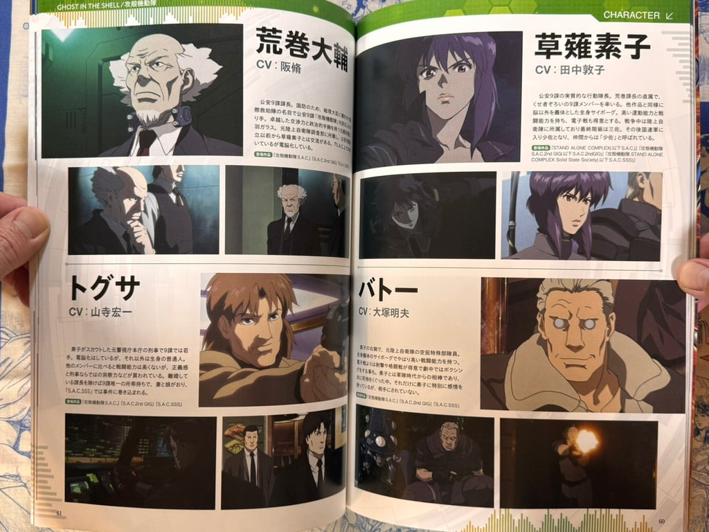 The Ghost In The Shell Pia Anime Complete Pia Mook-thumbmail-13