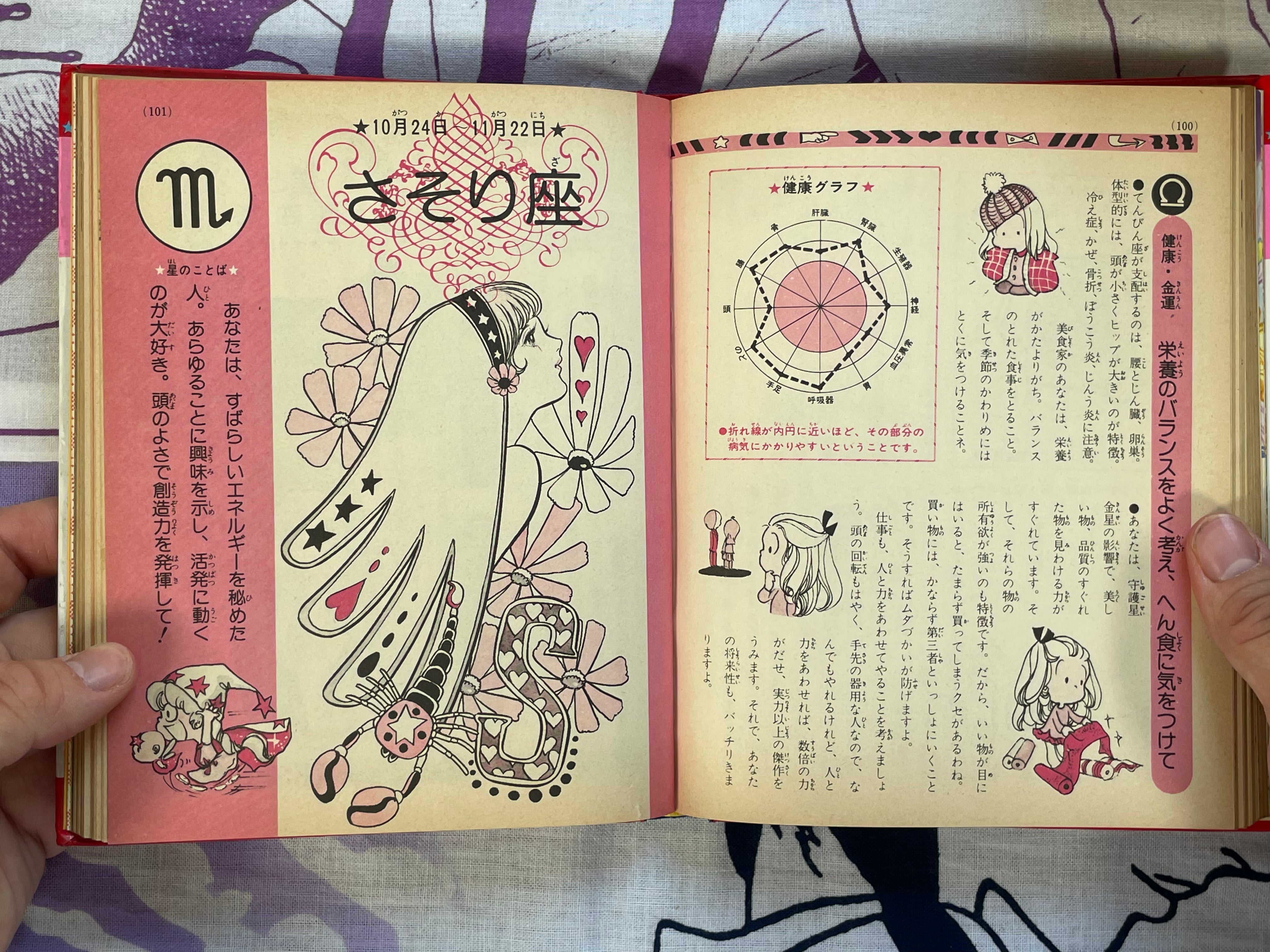 Mini Lady Encyclopedia: Happiness Star Fortune Telling #39 by Shogakukan (1979)