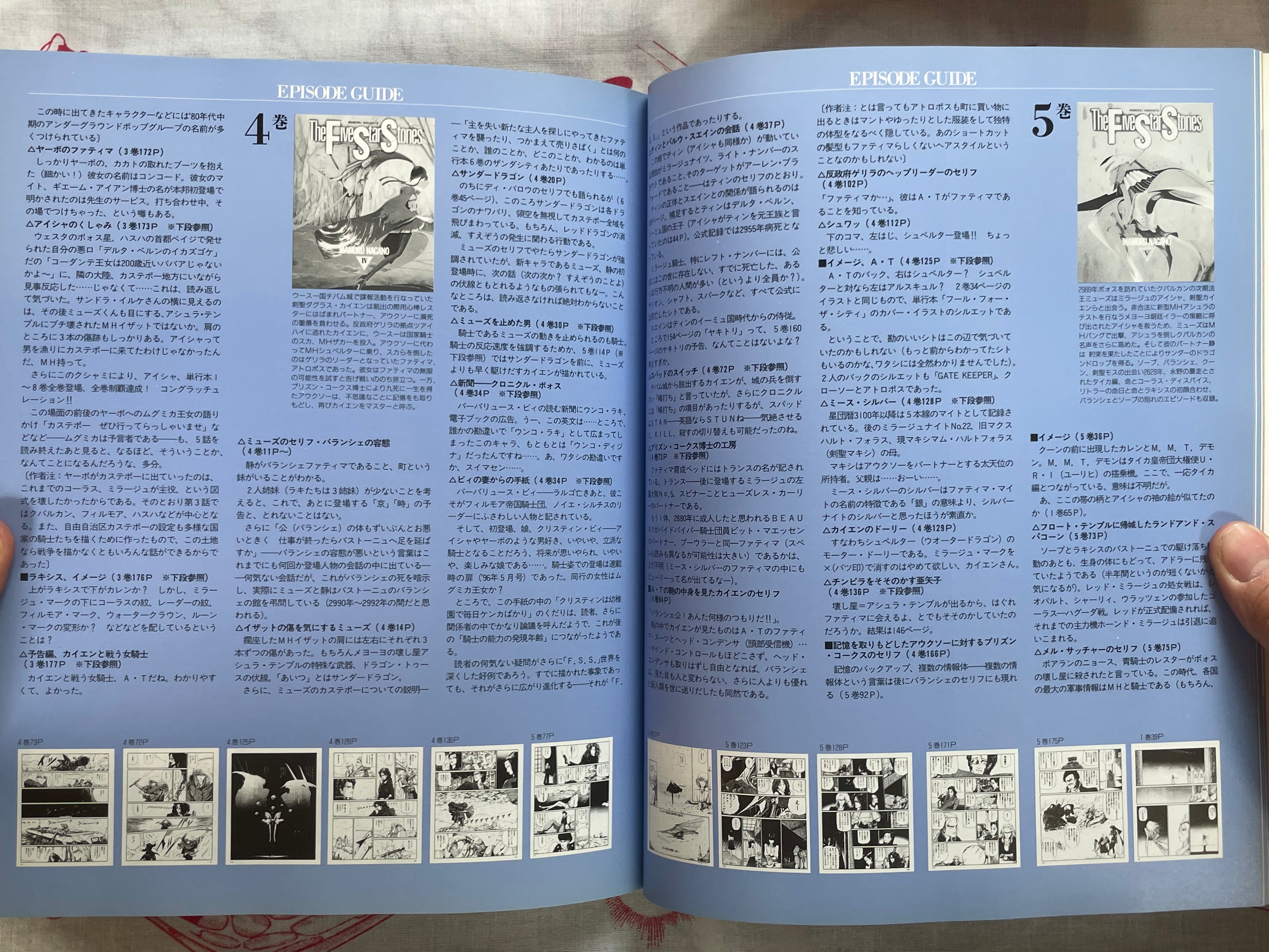 The Five Star Stories Episode Guide 1986-1997 by Mamoru Nagano (1997)
