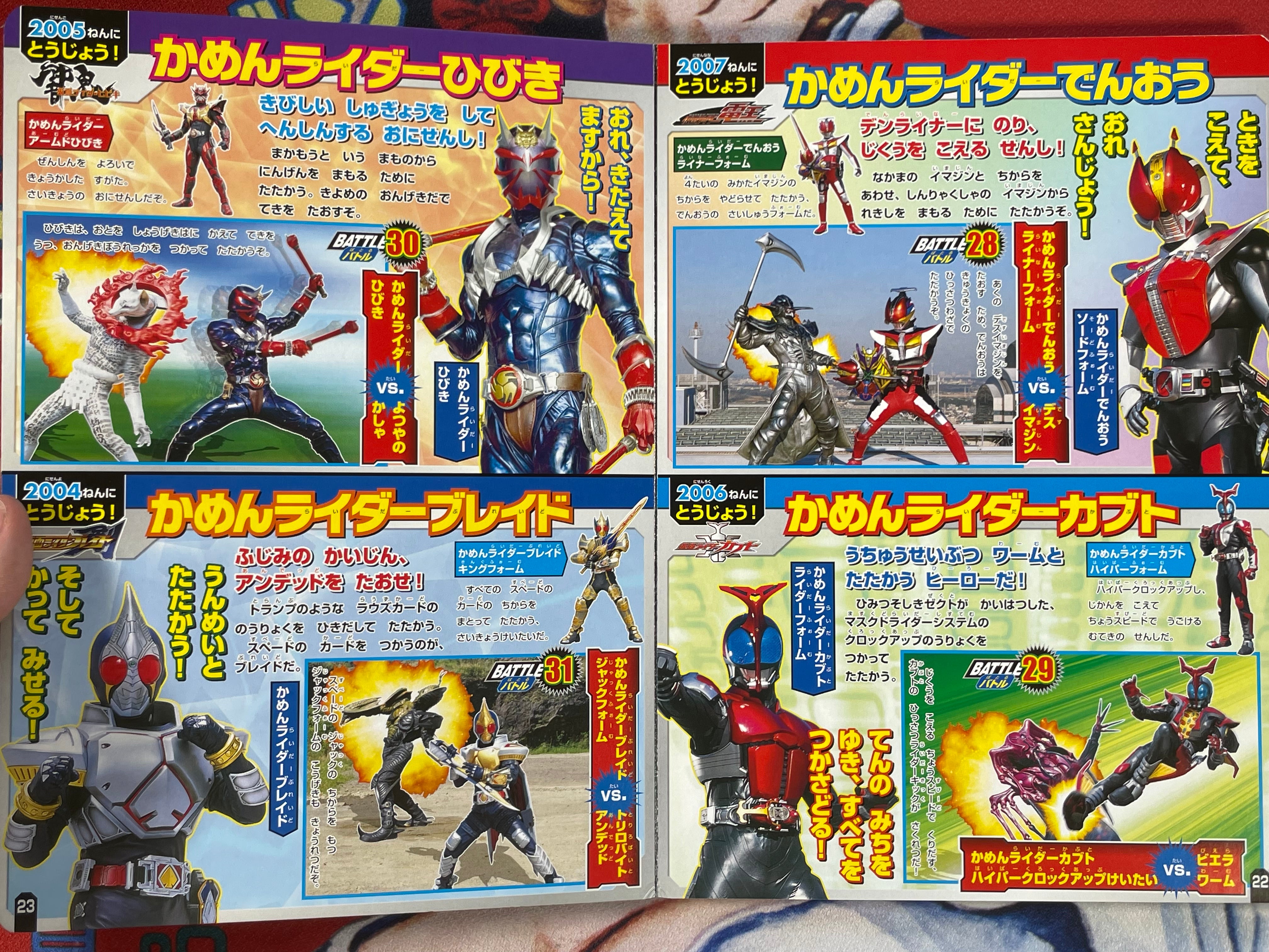 Kamen Rider Heroes: Super Battle Big Picture Book (2019)