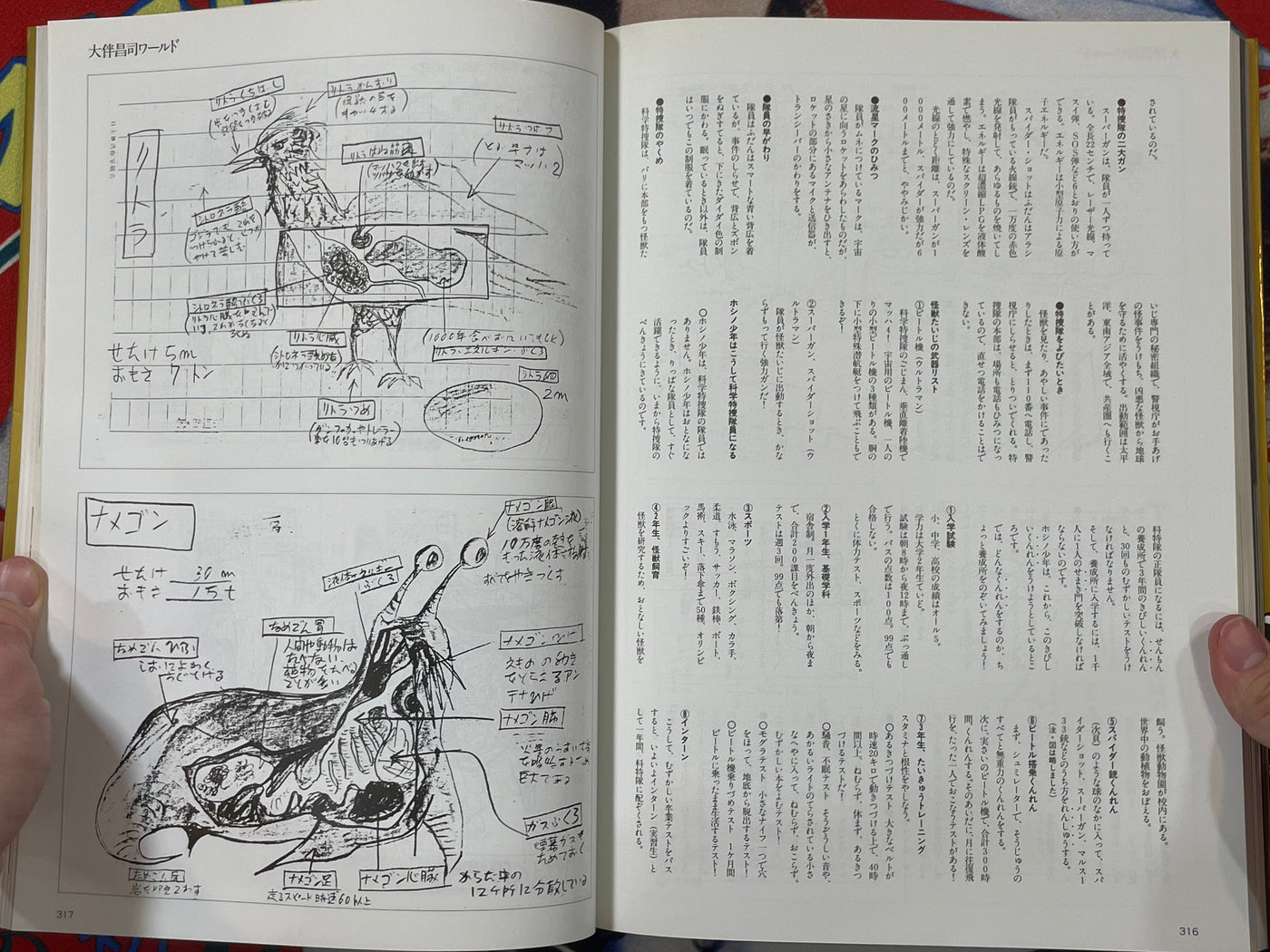 The Whole Data Issue of Ultraman by Tsuburaya Productions (1987)
