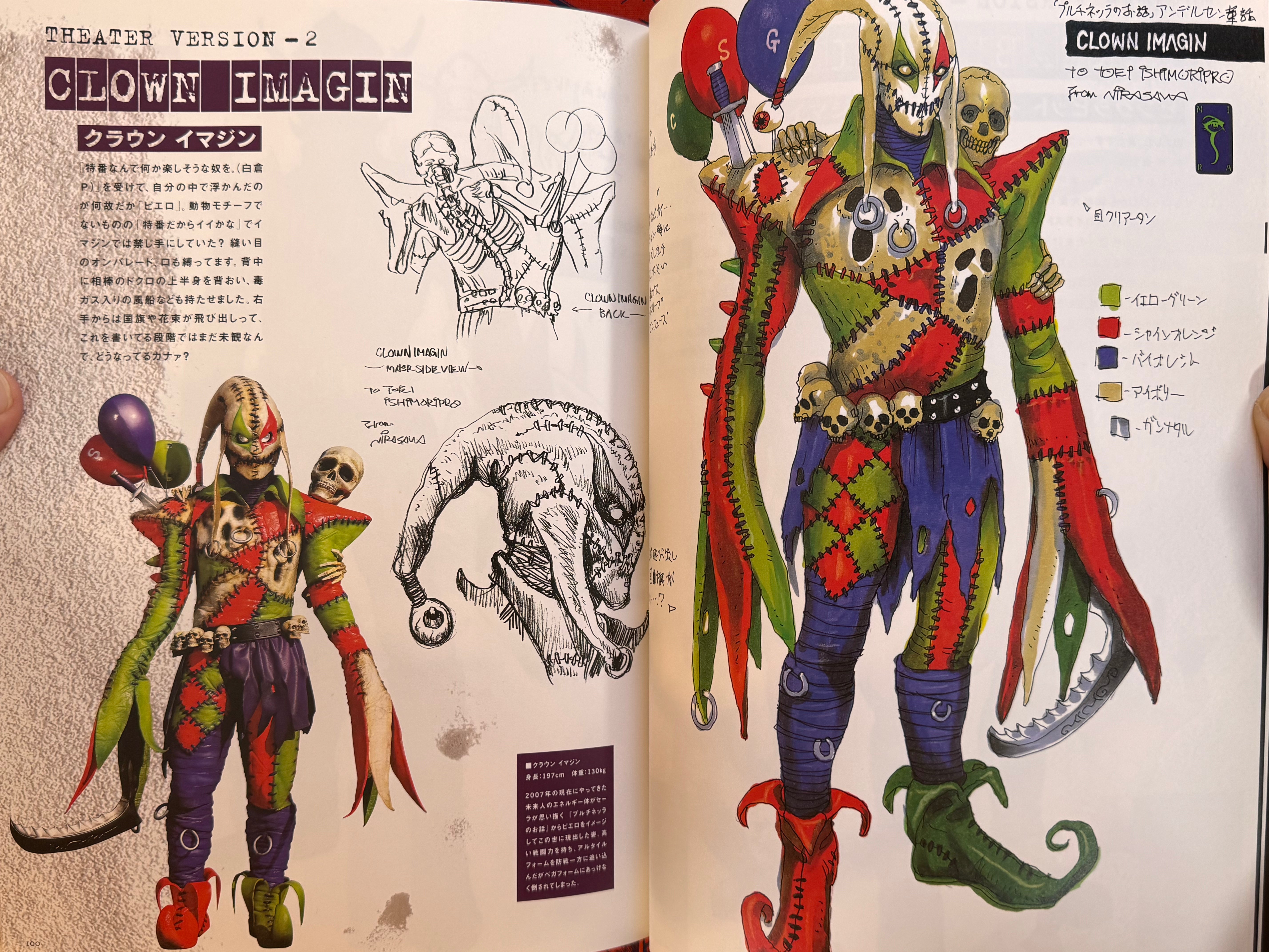 IMAGIN WORKS: Say Your Wish... (2008) Yasushi Nirasawa