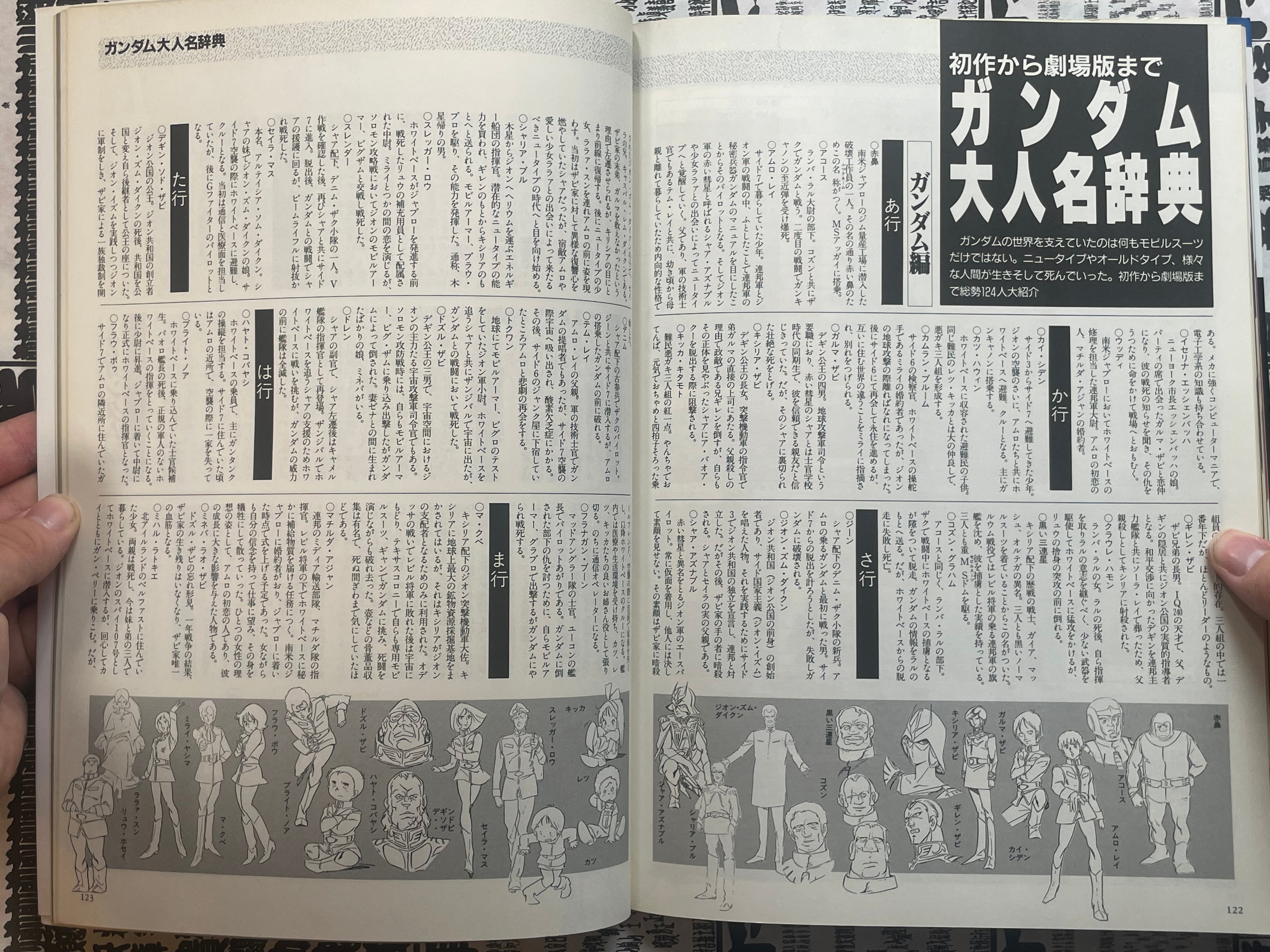 B-Club Special 15: Gundam MS Complete Collection (1988)-thumbmail-17