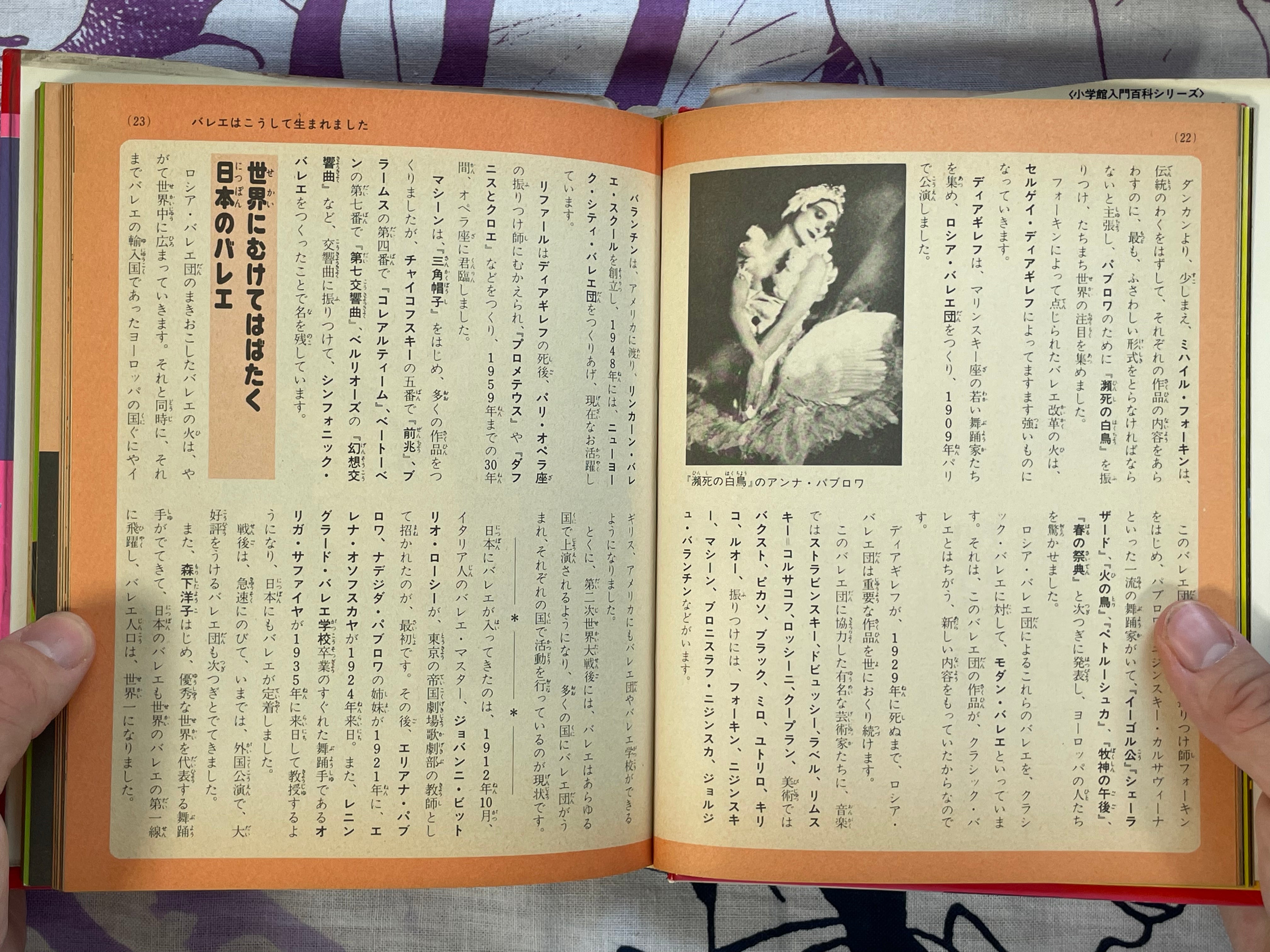 Mini Lady Encyclopedia: Introduction to Ballet #94 by Shogakukan (1980)