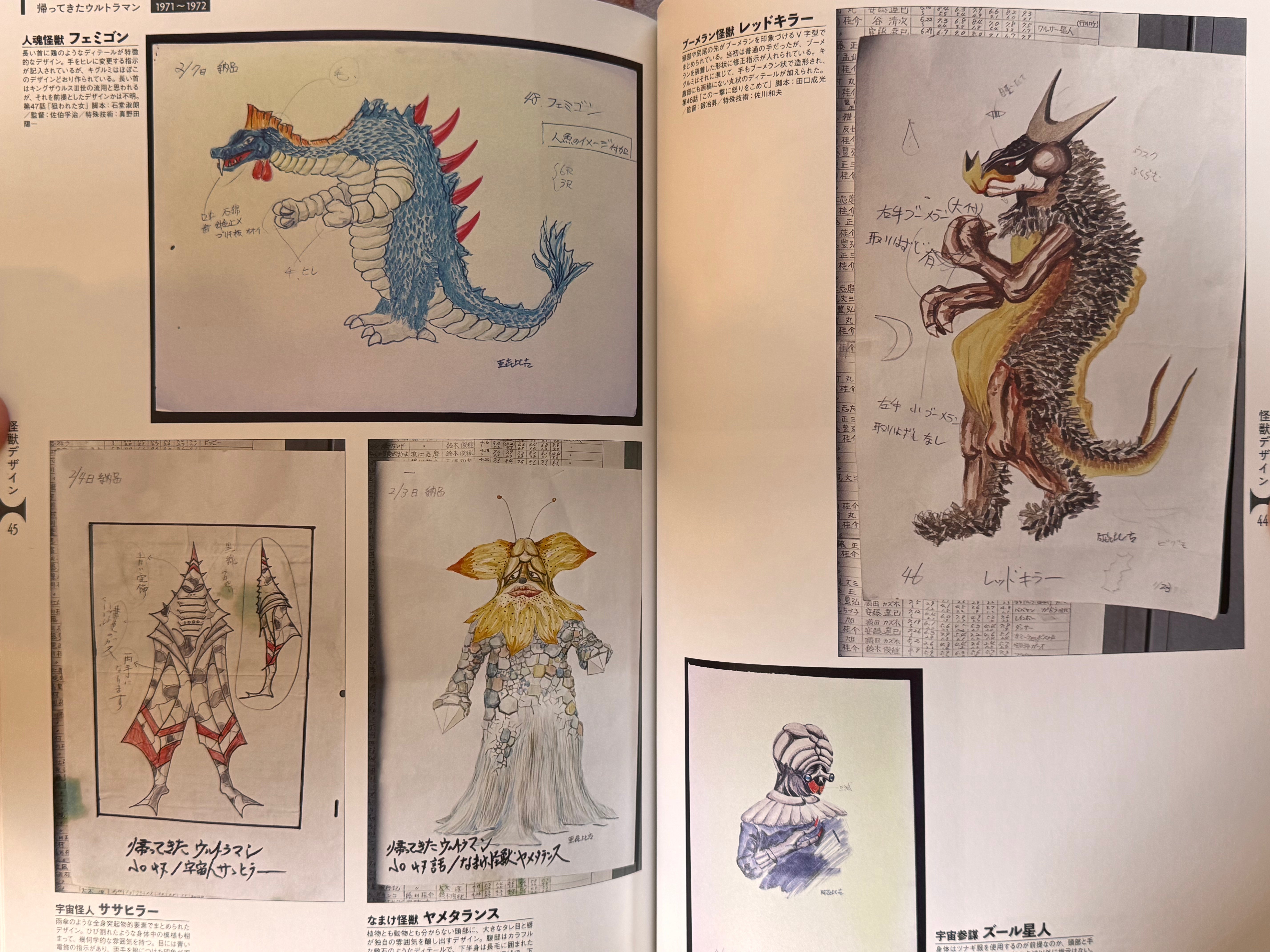 Ultra Kaiju Art Works 1971-1980 / Tsuburaya Pro-thumbmail-11