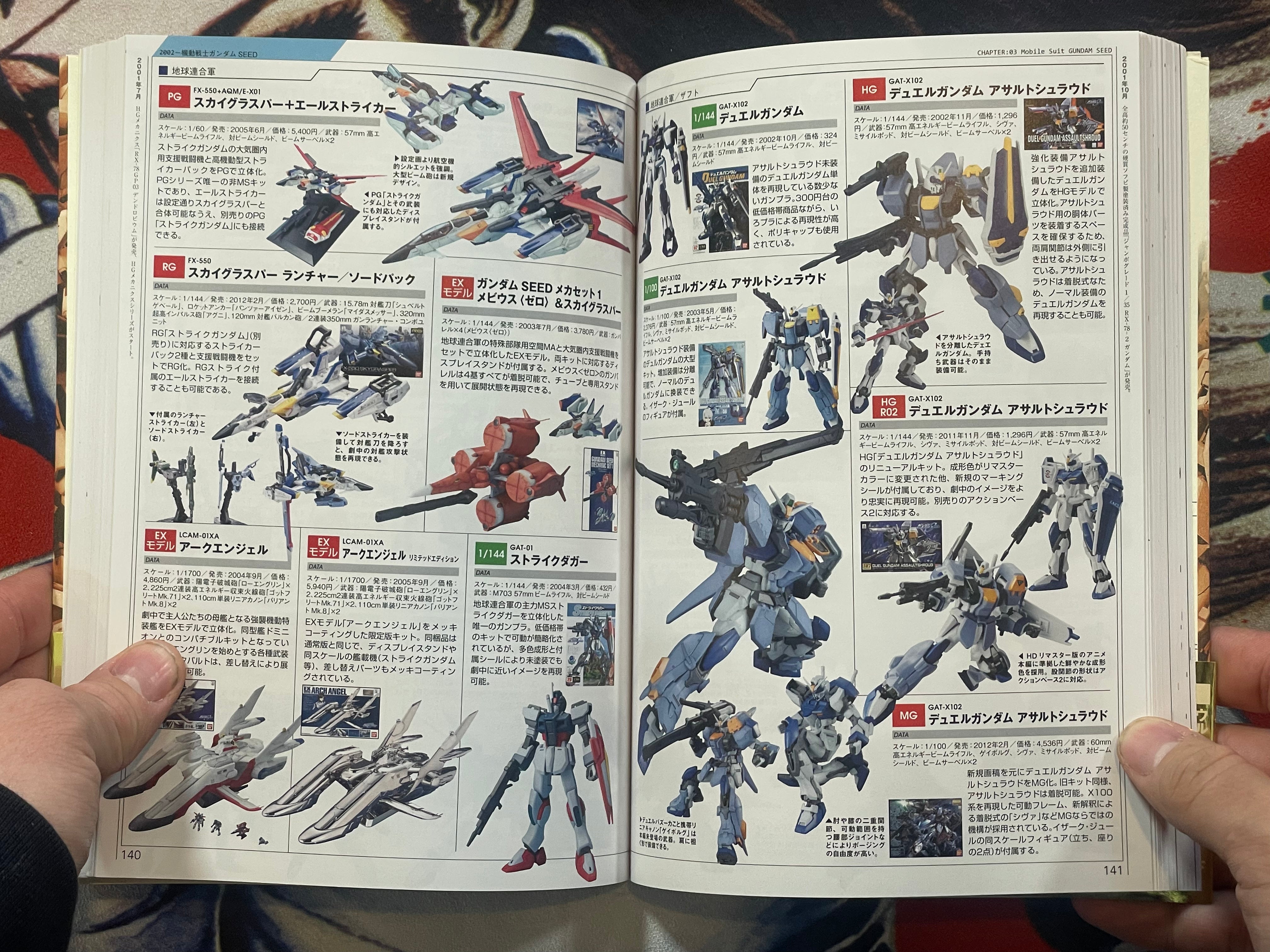 The Gunpla Chronicles by Take Shobo (1999)
