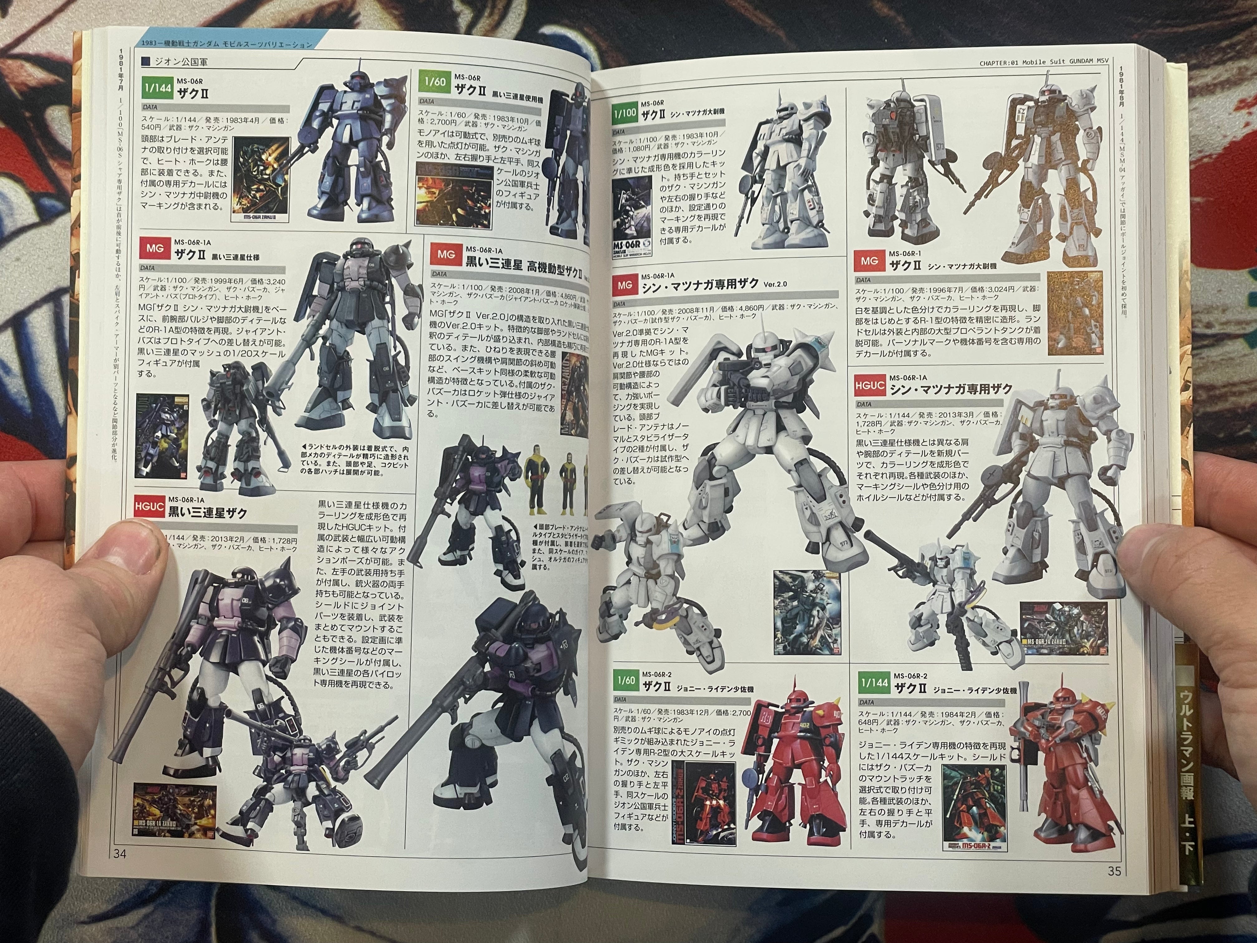 The Gunpla Chronicles by Take Shobo (1999)
