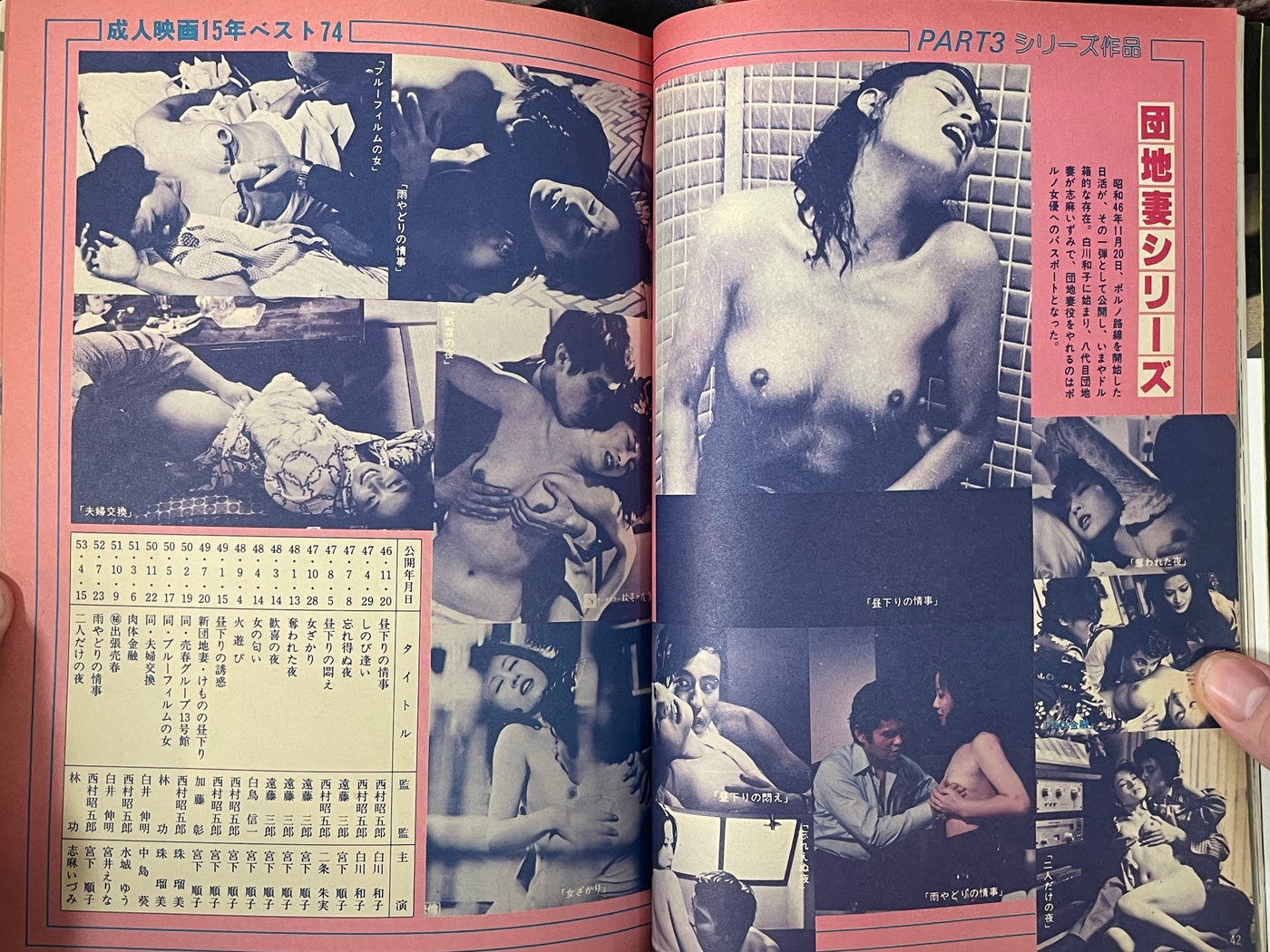 Sensuality Movie Special - Cinetopia Extra Edition (1980)