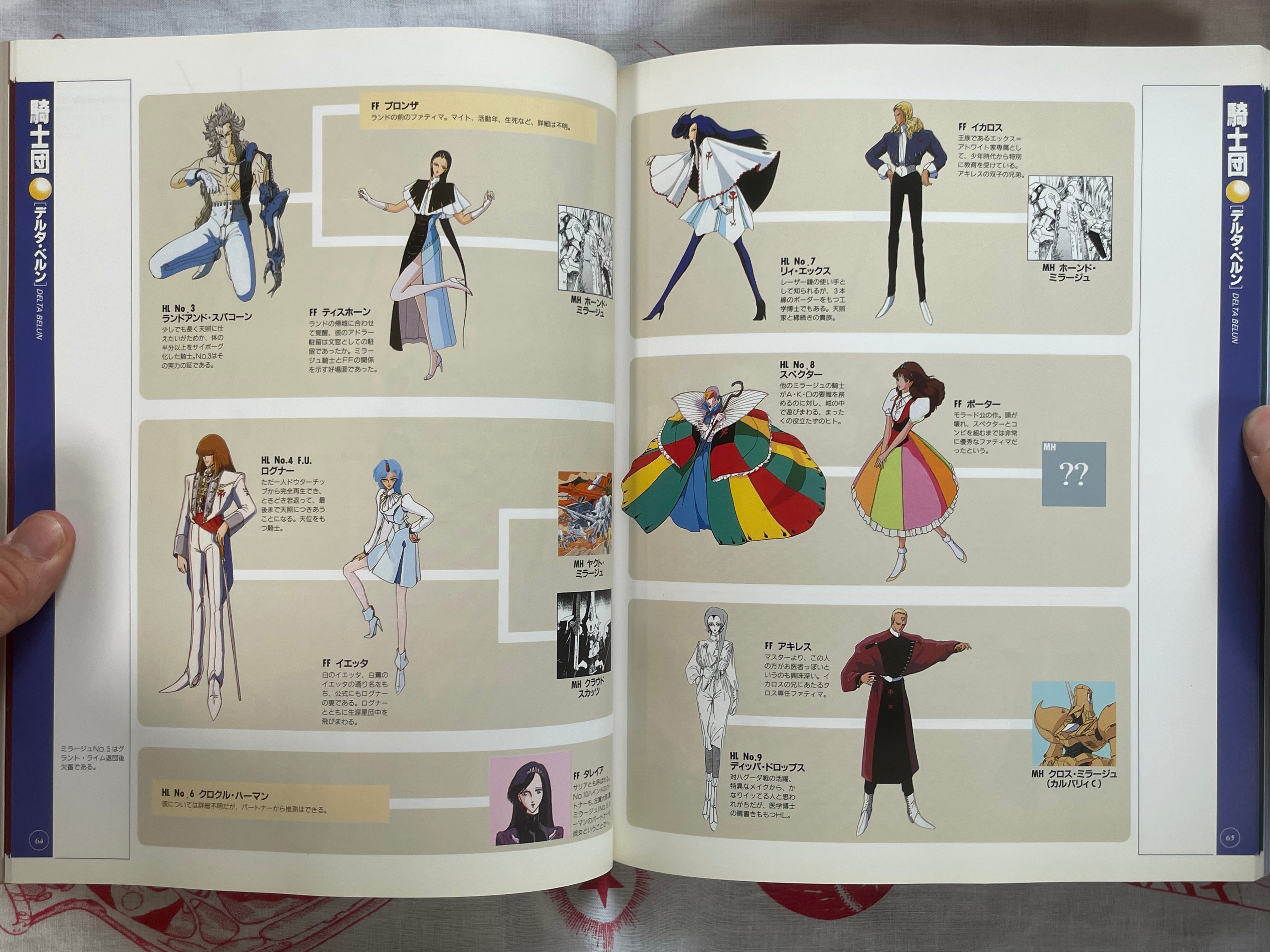 The Five Star Stories Episode Guide 1986-1997 by Mamoru Nagano (1997)