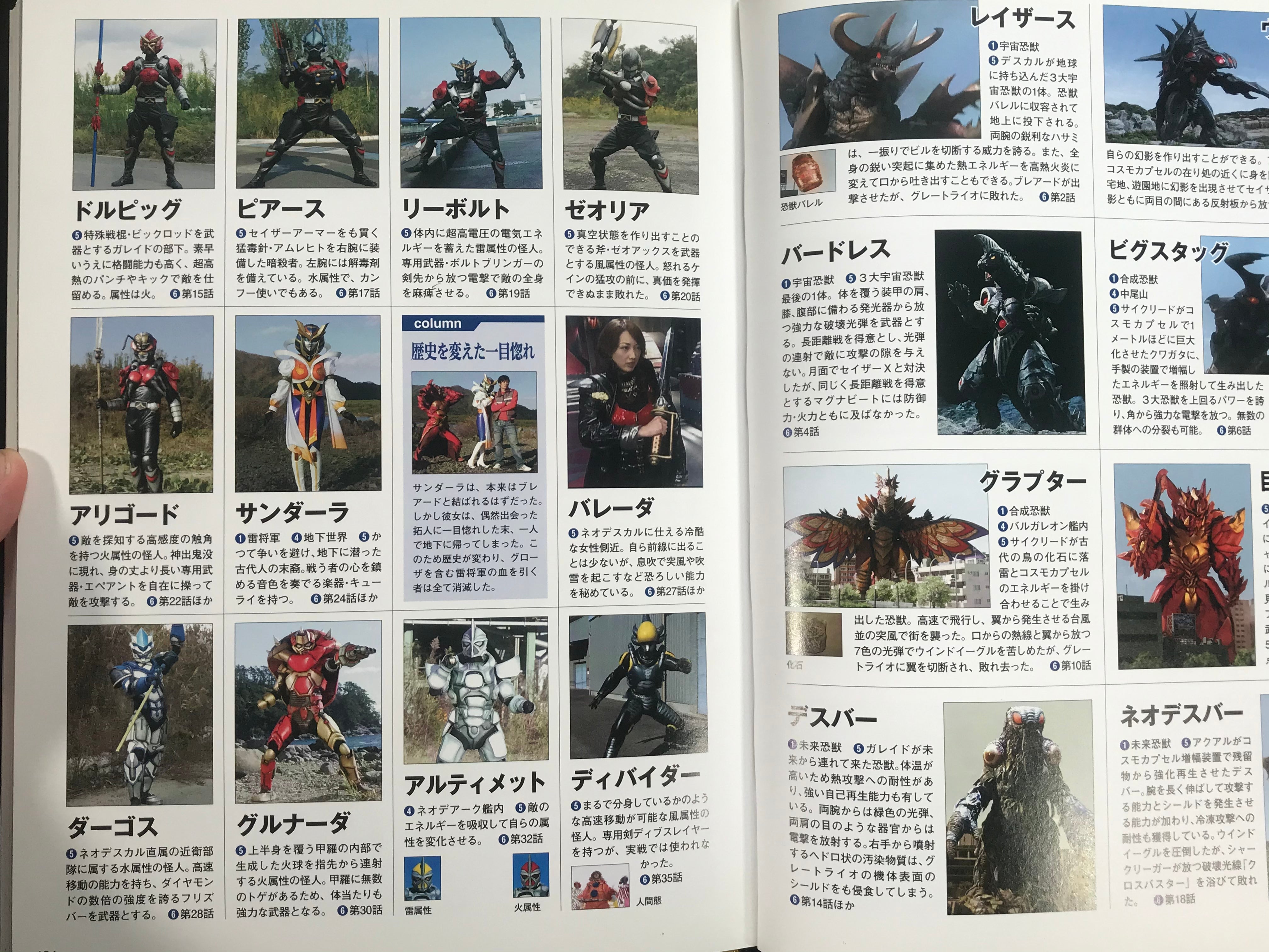 Toho Tokusatsu Complete Kaiju Encyclopedia (2014)