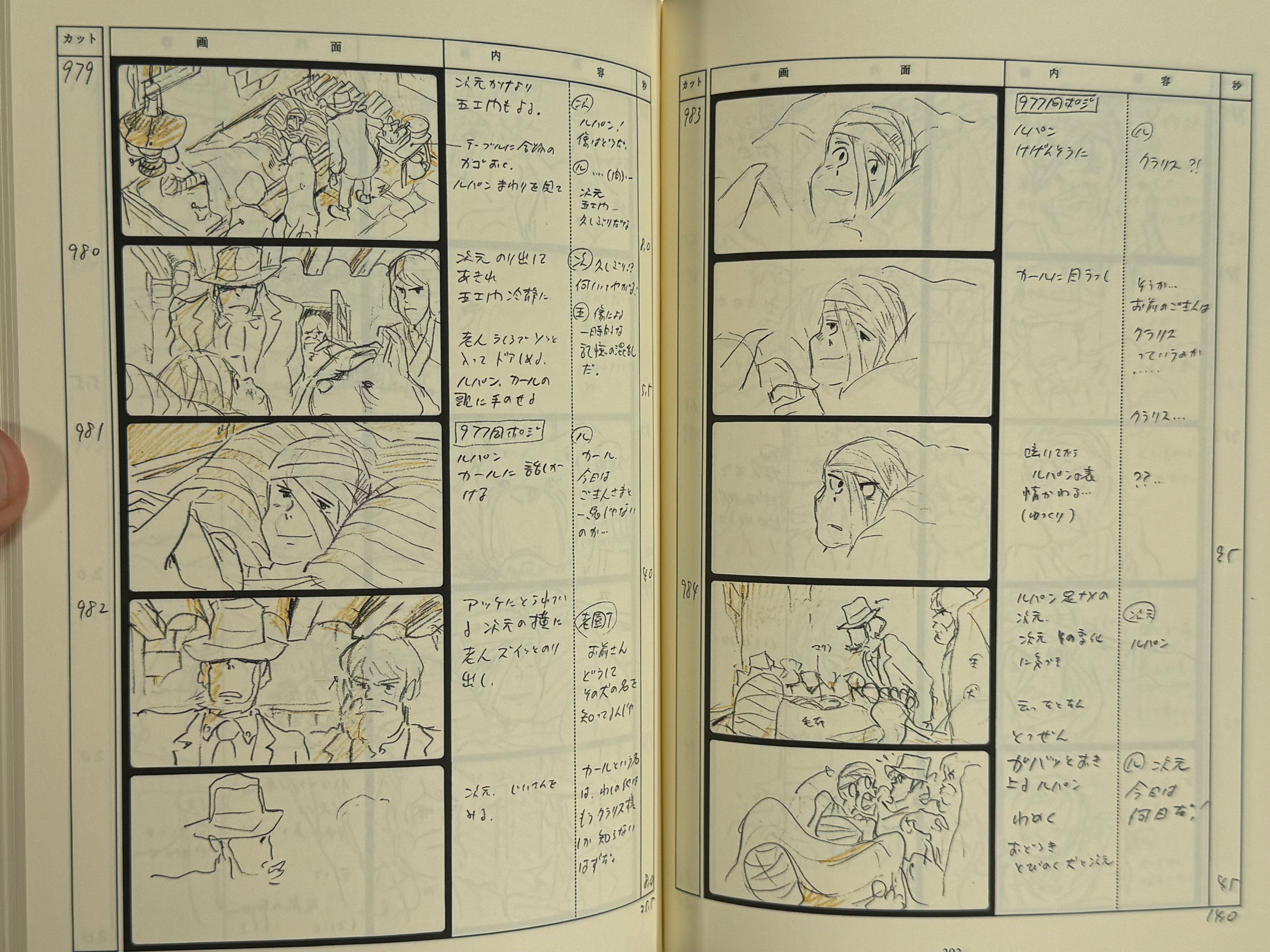 Lupin the Third Cagliostro's Castle Storyboards (2003)