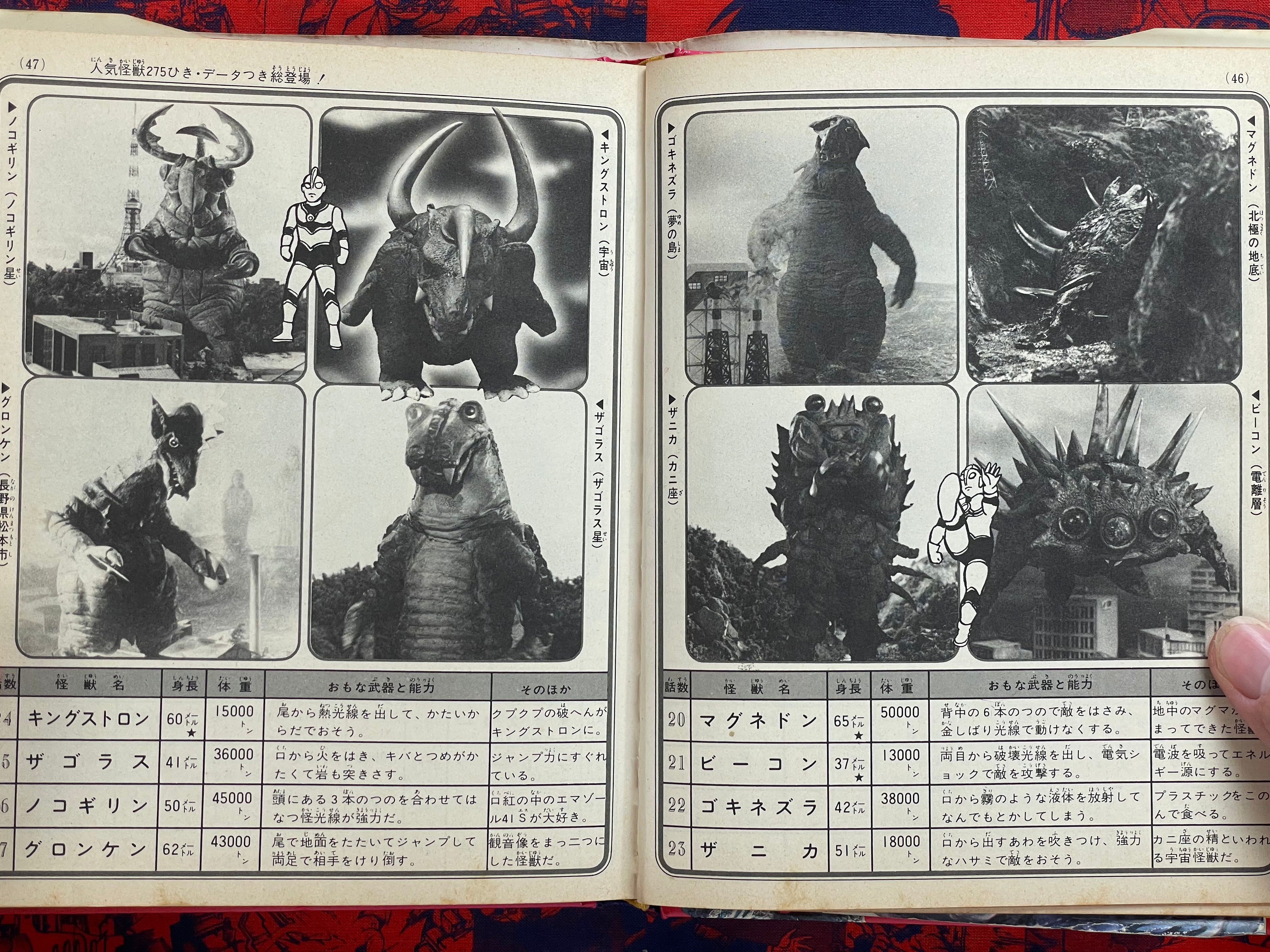 Definitive Ultra Kaiju - Hardcover by Shogakukan (1979)