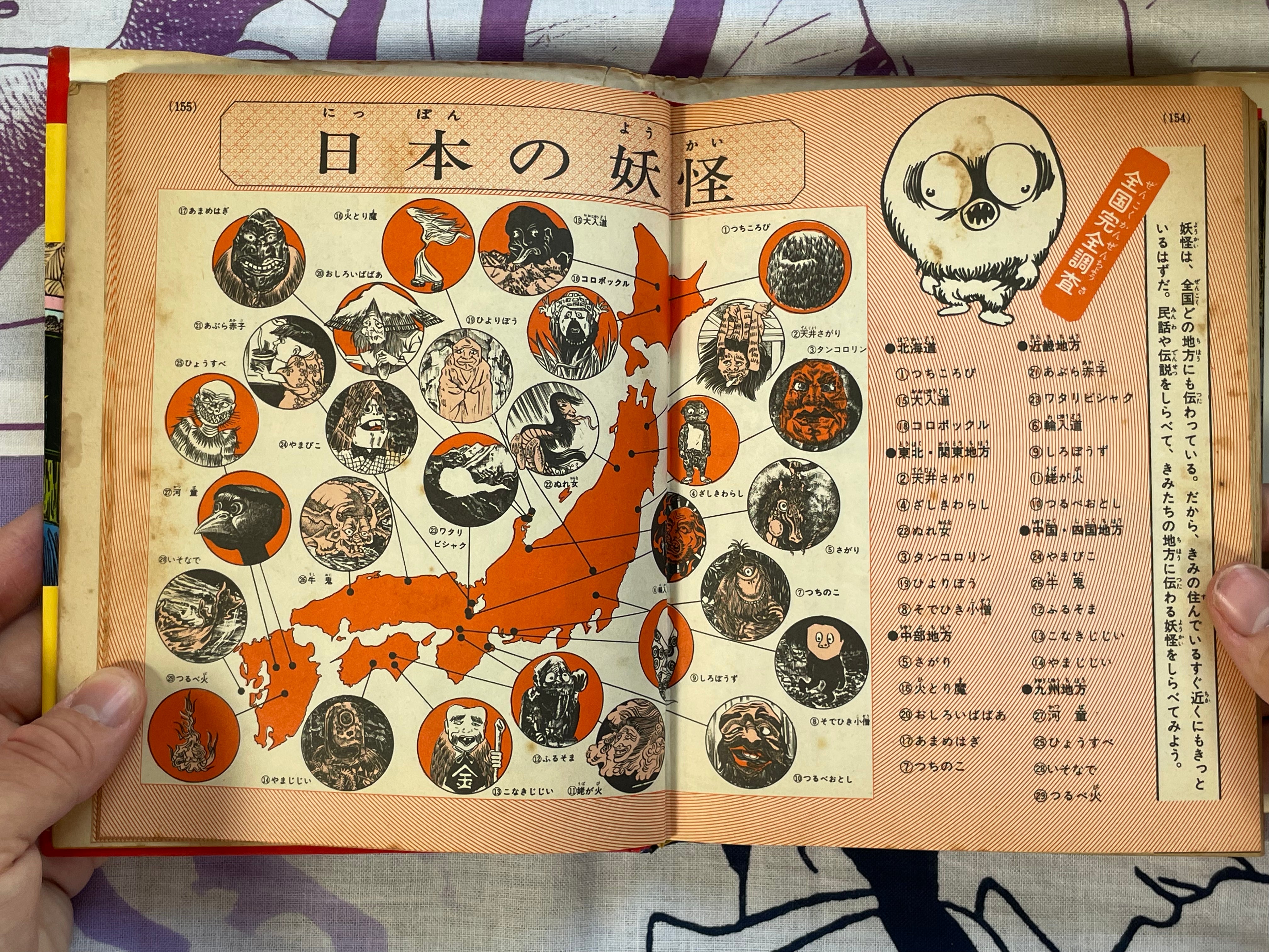 Anything Yokai Encyclopedia #32 by Shogakukan ft. Mizuki Shigeru (1979)