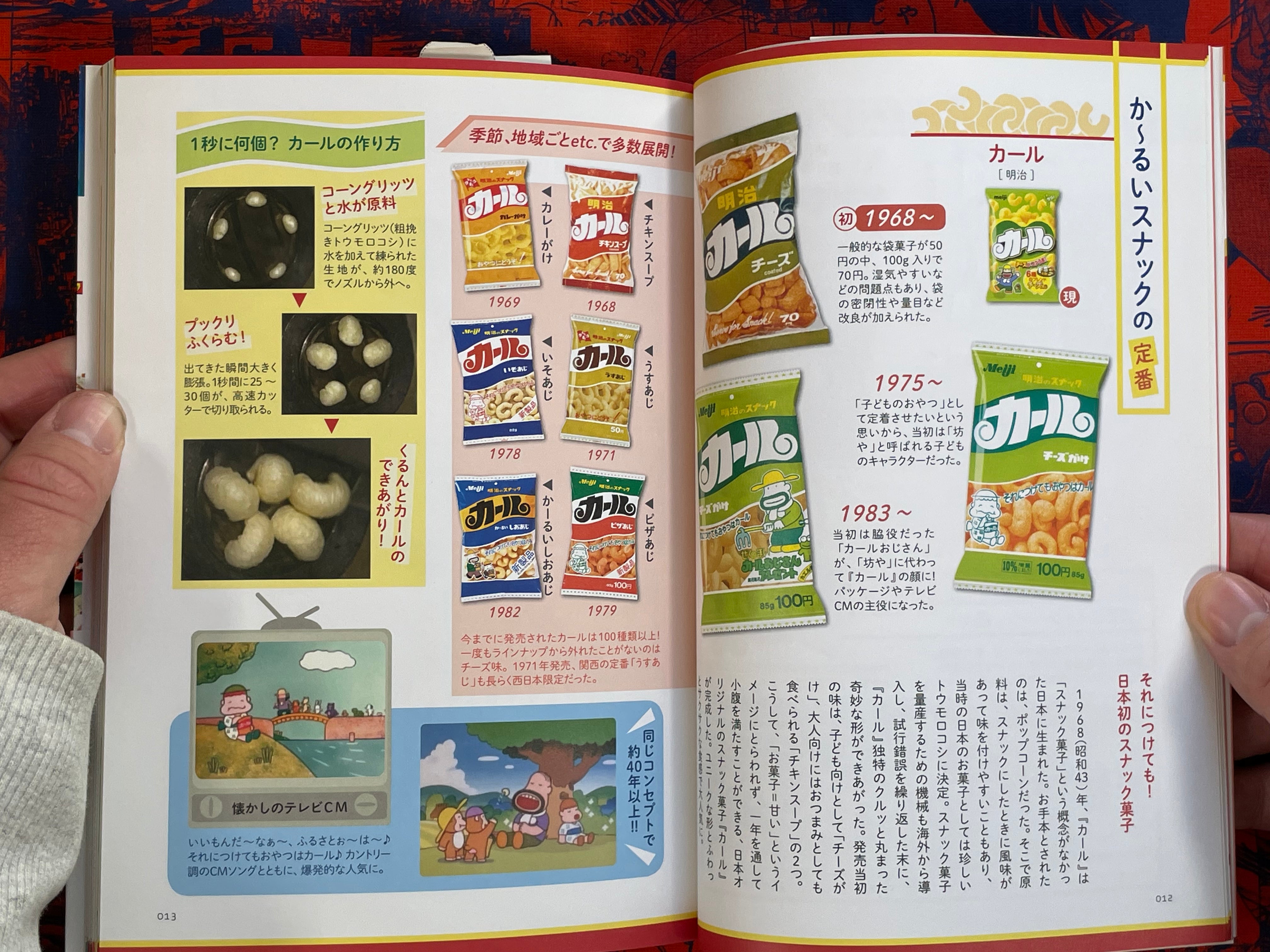 Japan Nostalgic Snack Compendium (2017)