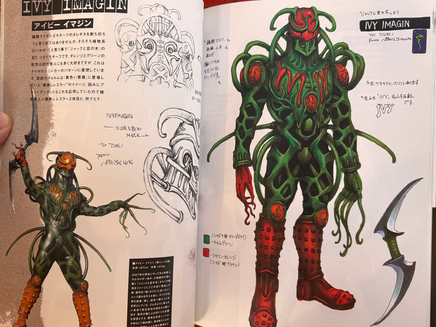 IMAGIN WORKS: Say Your Wish... (2008) Yasushi Nirasawa