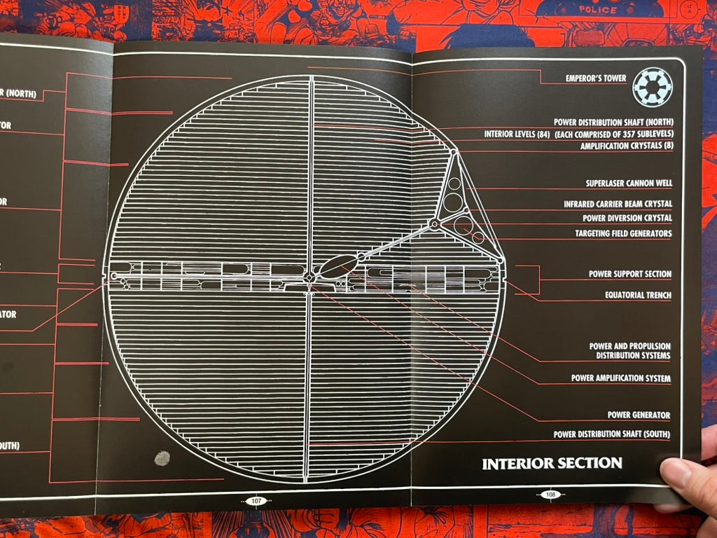 Star Wars Technical Journal by Shane Johnson (1994)