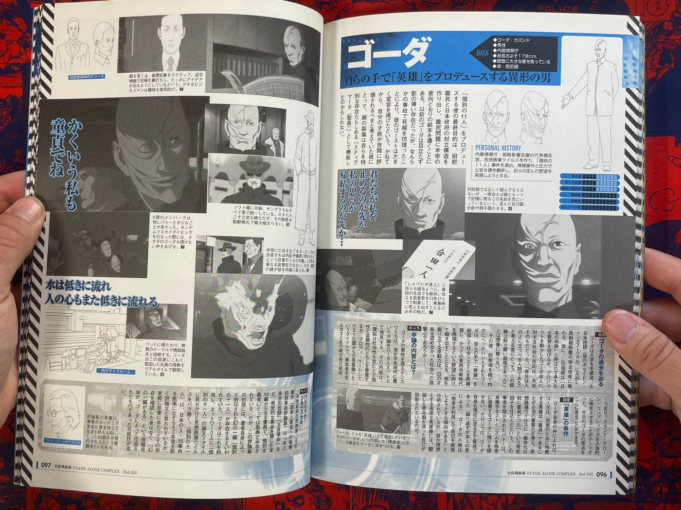 Our Favorite Ghost in the Shell: All Character Analysis Chapter by Takarajima Publishing (2007)