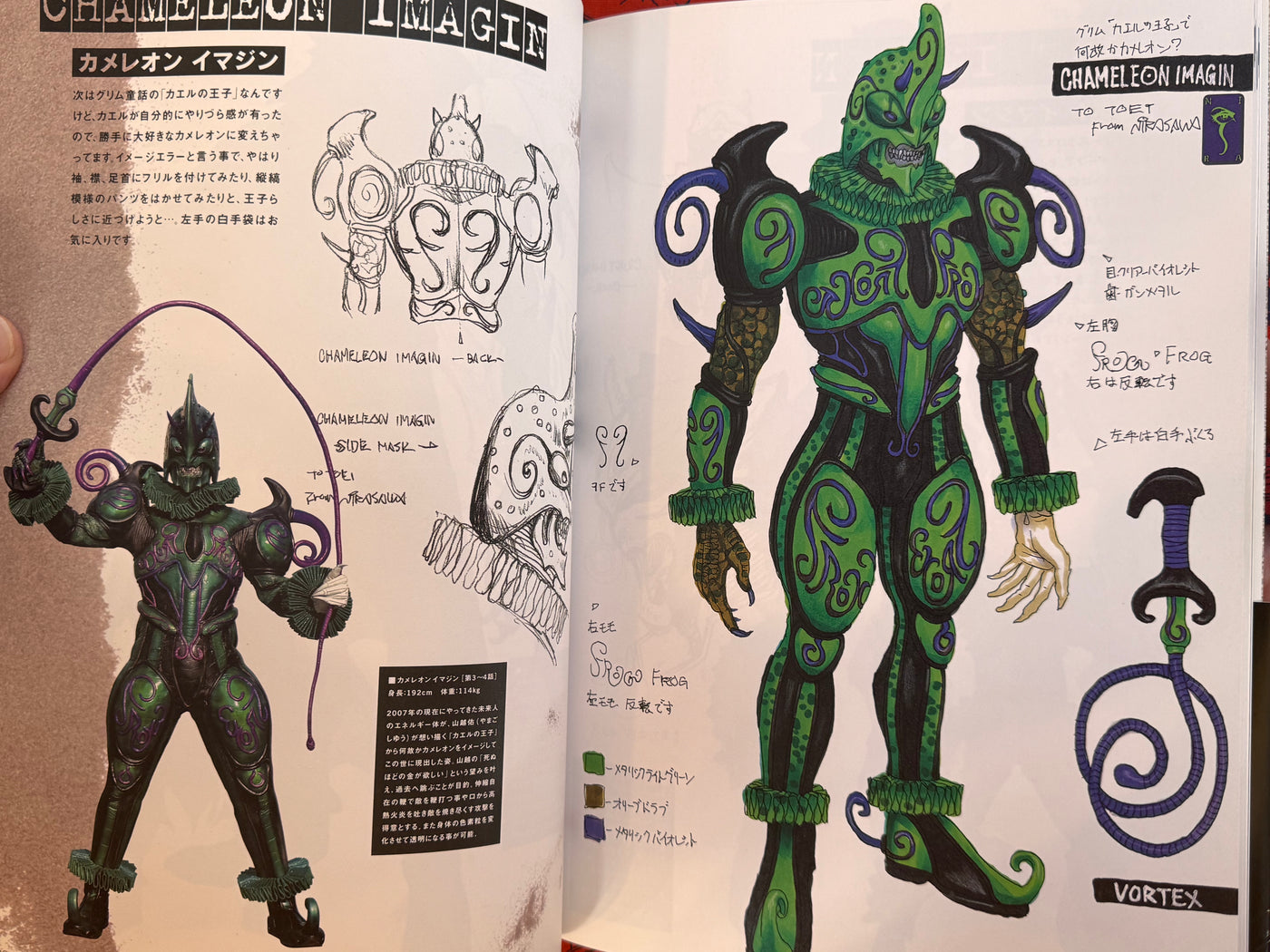 IMAGIN WORKS: Say Your Wish... (2008) Yasushi Nirasawa