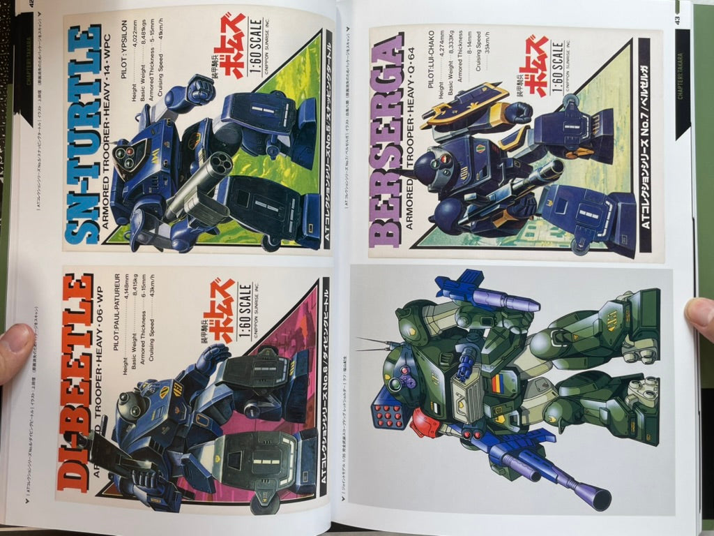 Armored Trooper Votoms Package Art Collection by Shogakukan (2024)-thumbmail-10