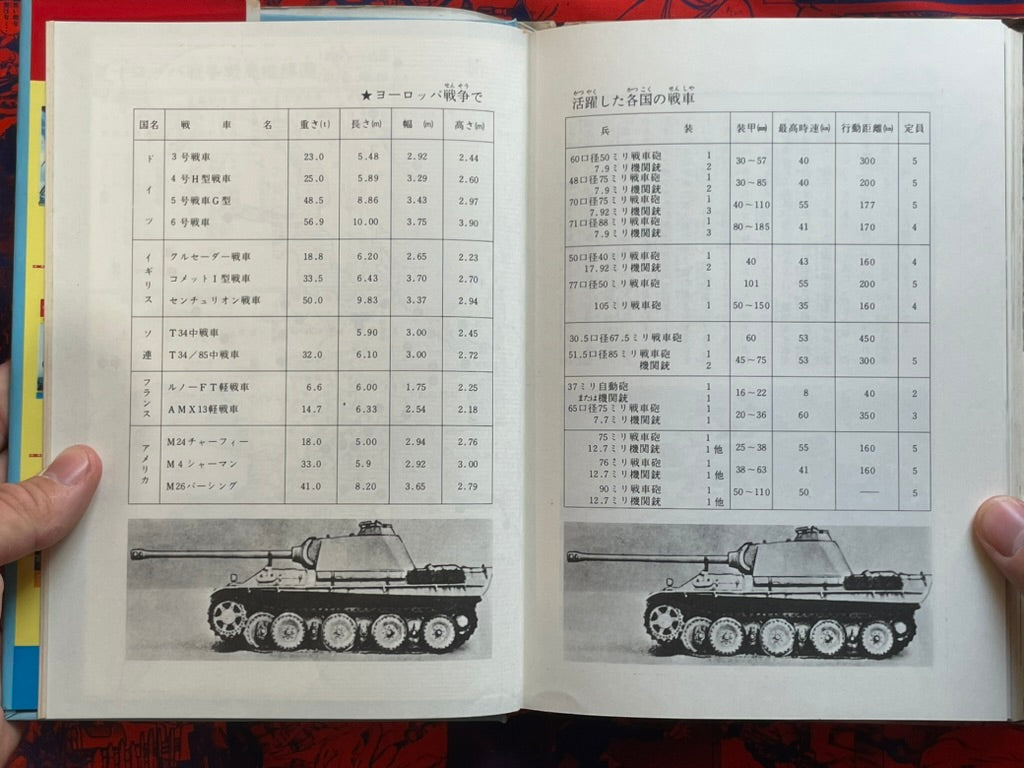 Tank Big Battle - Hardcover by Tominaga Kengo, Mizushima Ryutaro (1973)